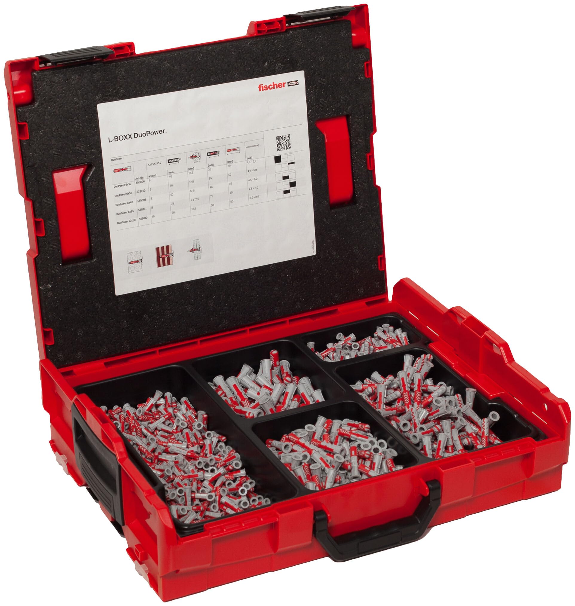 fischer L-Boxx DuoPower, 910 DuoPower in verschiedenen Größen, der innovative Dübel mit drei Funktionsprinzipien (klappen, spreizen, knoten) für mehr Funktion, Leistung und Sicherheit