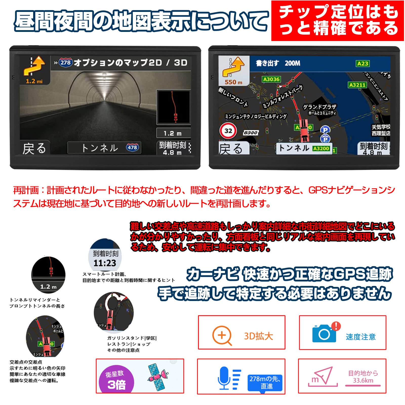 Amazon.co.jp: カーナビ ポータブルナビ 7インチ 衛星数1.8倍 ナビ
