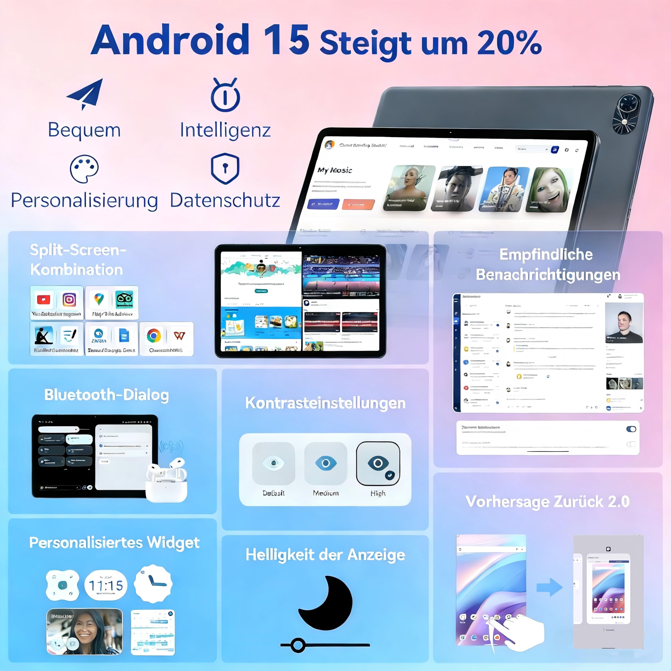 TABWEE Android 15 Tablet 10 Zoll - 12GB RAM+128GB ROM, Gaming Tablet