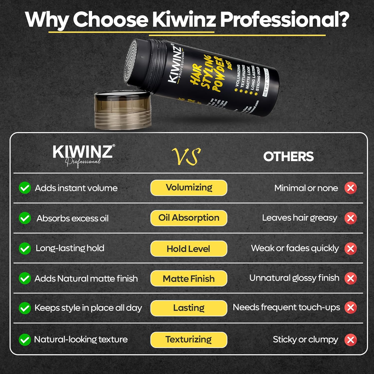 Hair Styling Powder for Men – Natural Look Texture Hair Powder with Matte Finish – Long-Lasting Hold, Adds Volume & Texture, Non-Sticky and Smells Great – 30g - Image 8