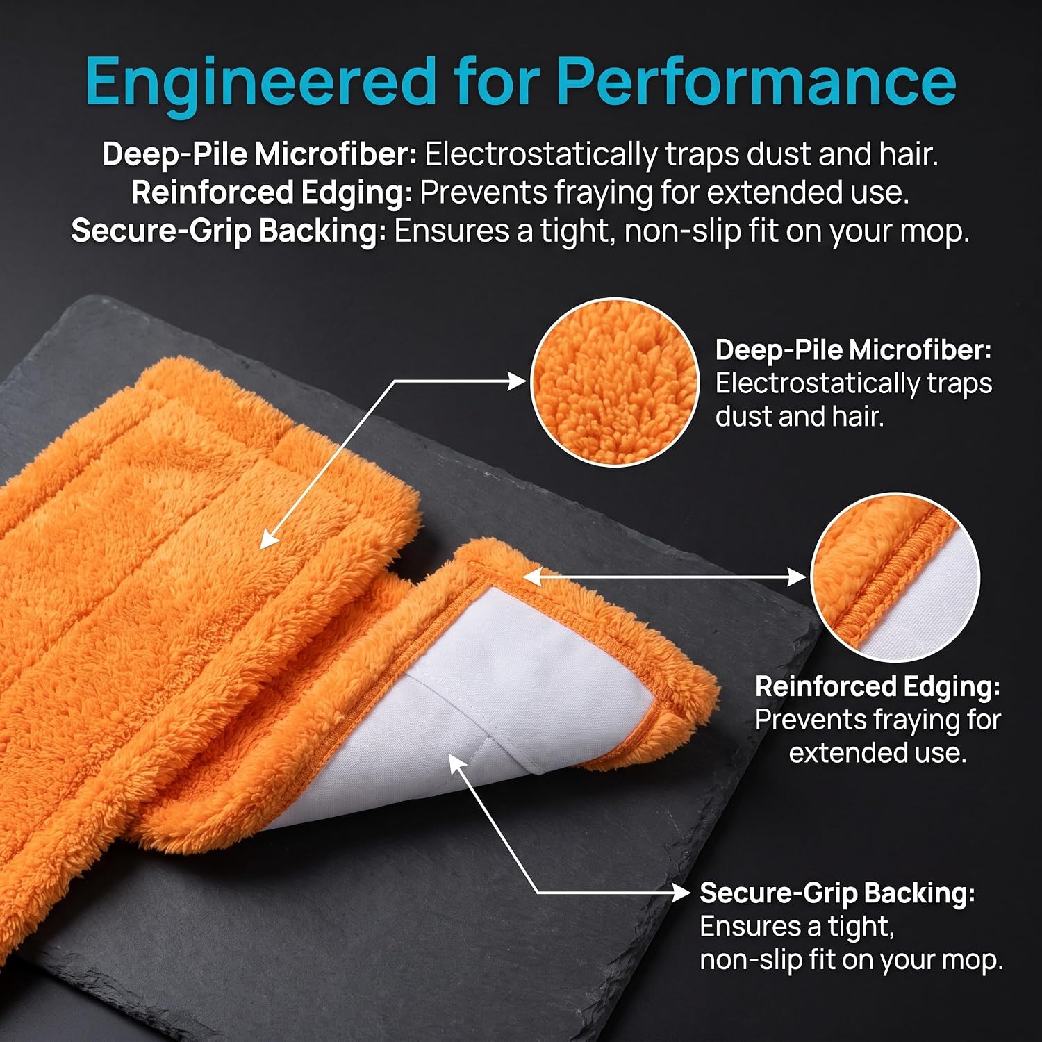 Microfiber Mop Pads, Reusable Mop Heads Replacements for Wet Dry Mops