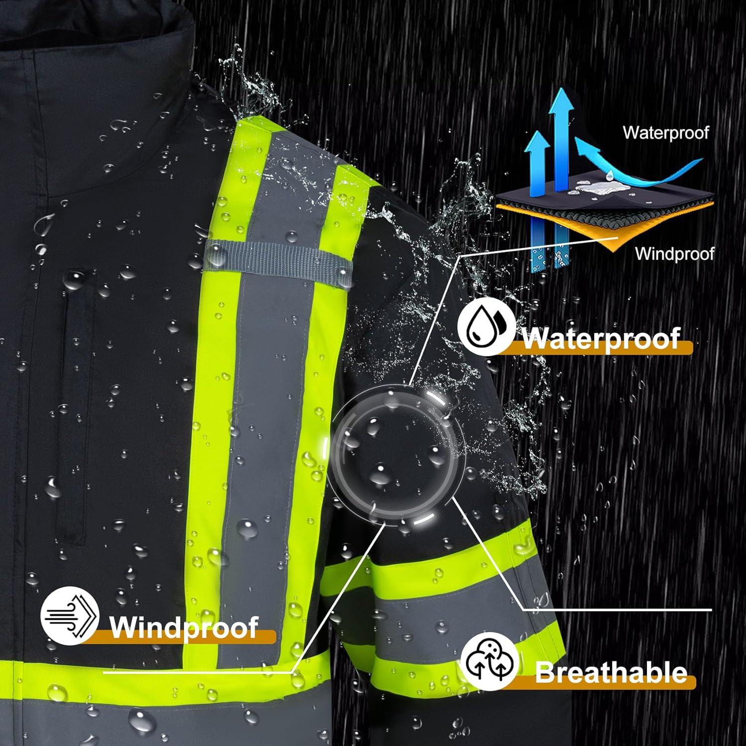 VENDACE 3 in 1 Hi Vis Reflective Safety Jackets for Men Waterproof Class 3 High Visibility Work Jacket with Padded Liner - Image 6