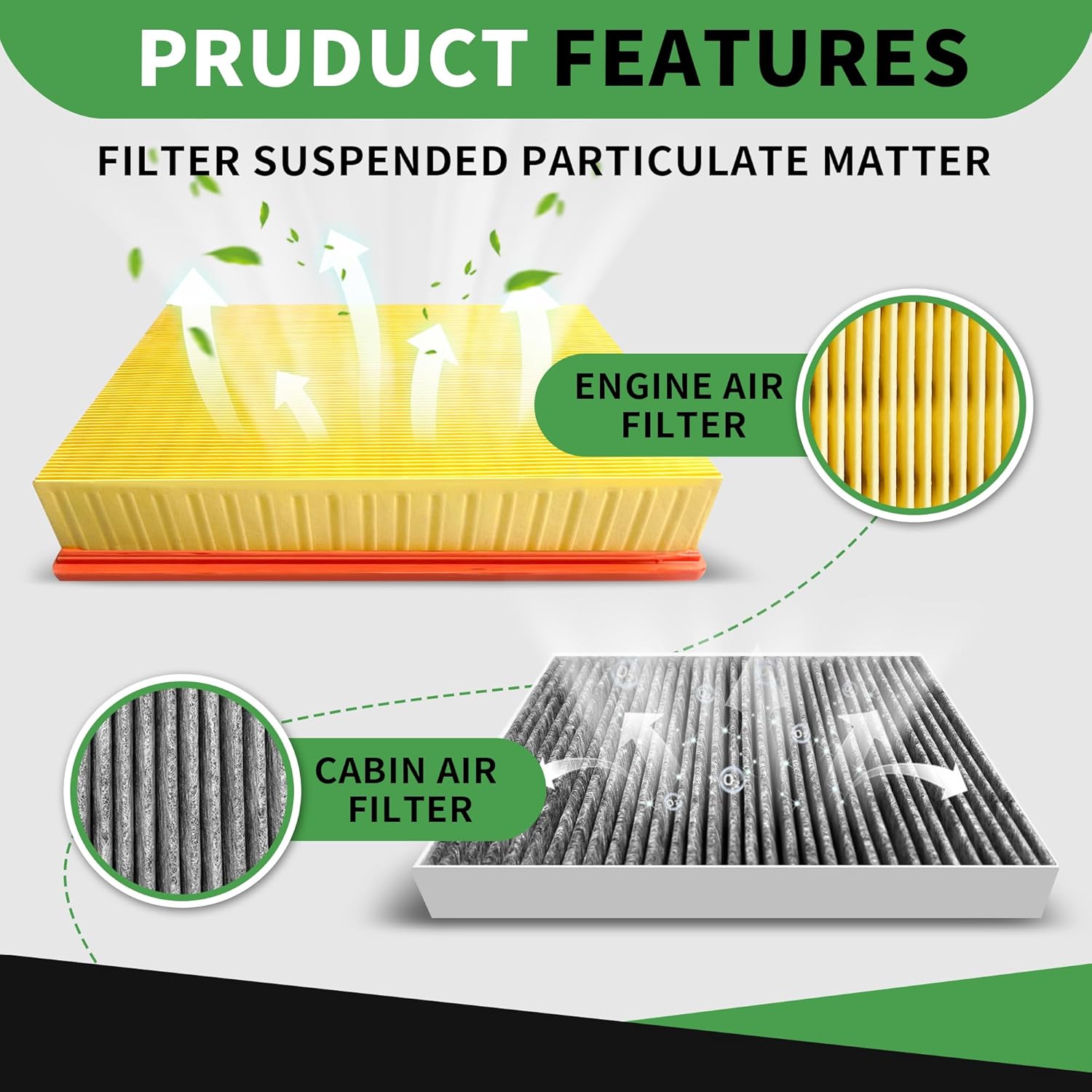 Cabin & Engine Air Filter set Fit for Chevrolet Silverado 1500 2500 3500 HD, for Suburban Tahoe, for Gmc Sierra Yukon Replace 22808781 22845992