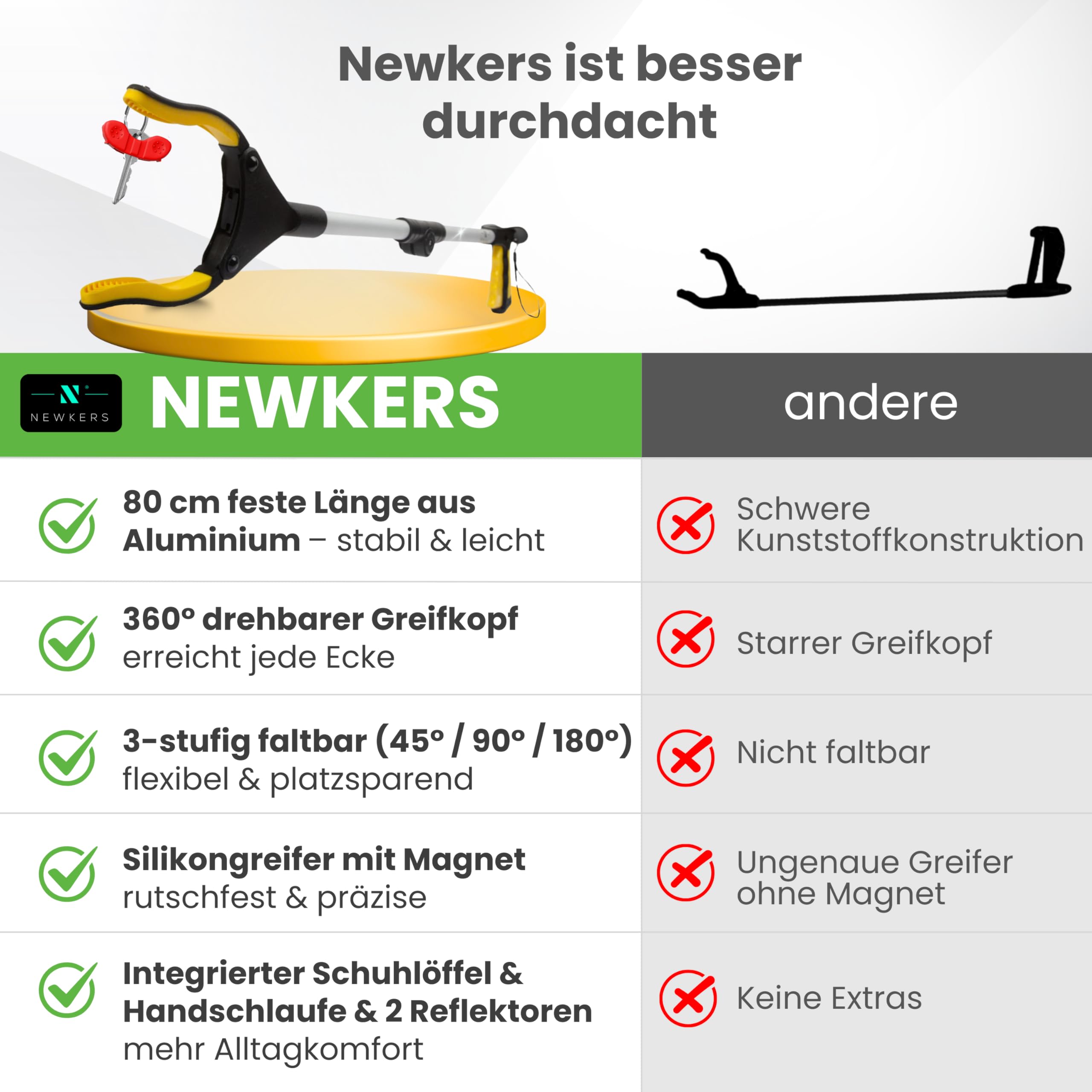 Greifzange für Senioren [80 cm] faltbarer Greifer zum aufheben | Reacher aus Aluminium | Müllzange 360° Drehkopf Magnet | Schuhlöffel lang | Schuhanzieher für Damen Herren | rutschfeste Silikongreifer