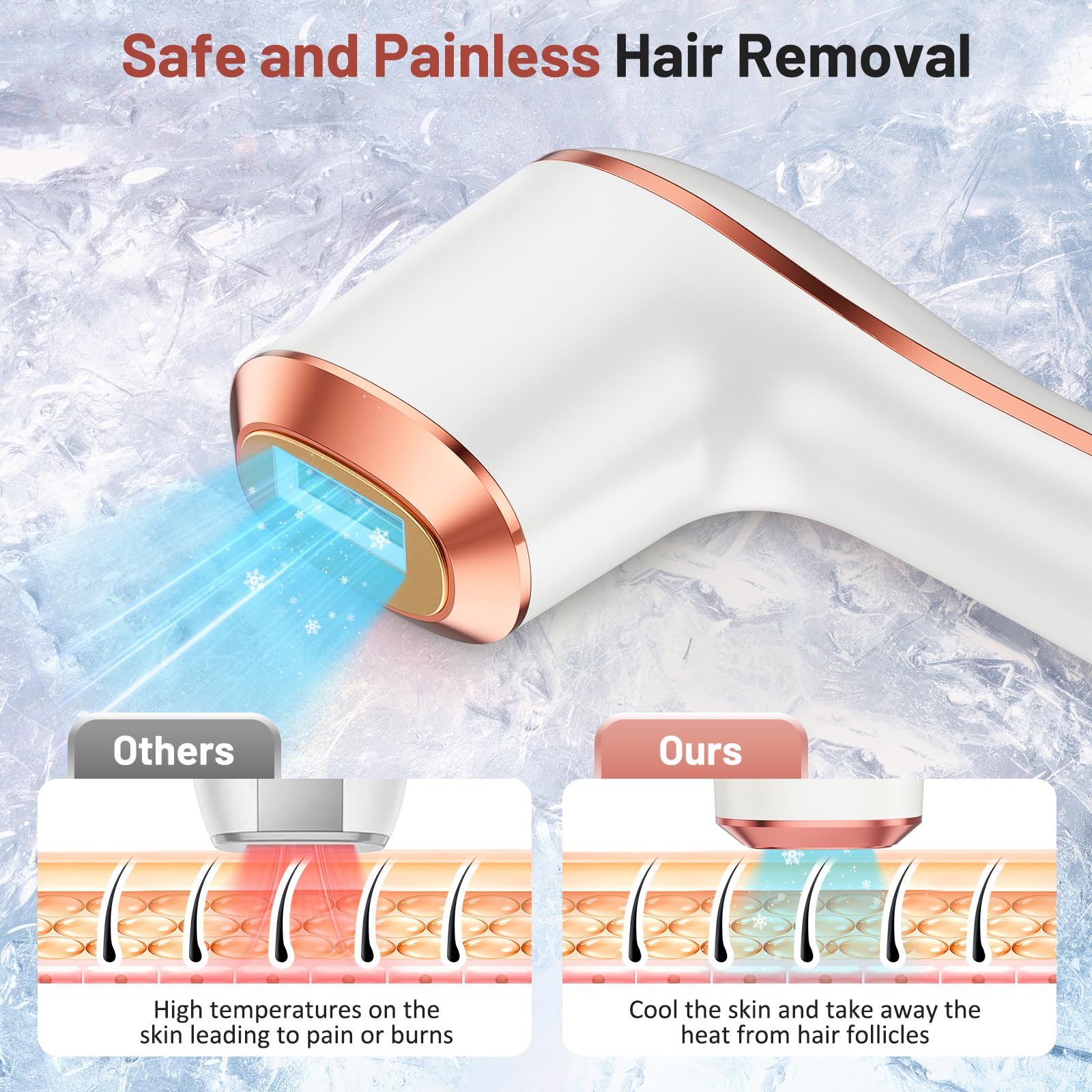 IPL Epilatore Luce Pulsata con Funzione Ghiaccio, 3-in-1 HR/SC/RA Epilatore Laser, 9 Livelli di Energia Regolabile Silk Epil Luce Pulsata per Donna Uomo Corpo Viso Bikini