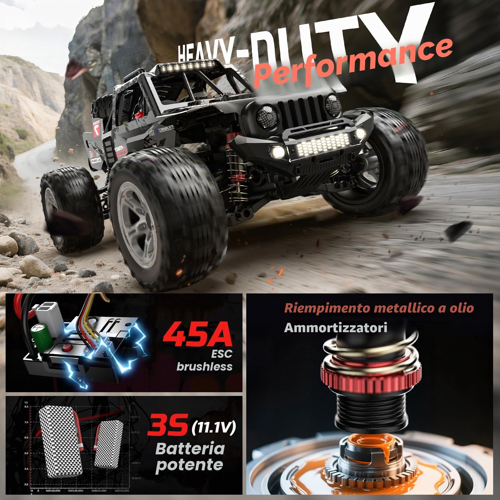 DEERC 207E 1/10 Brushless RC Truck per adulti, 55 KMH, auto radiocomandata veloce, 4WD, fuoristrada elettrica, Monster truck, Rally RC Car, crawler all-Terrain con batterie 3S per ragazzi