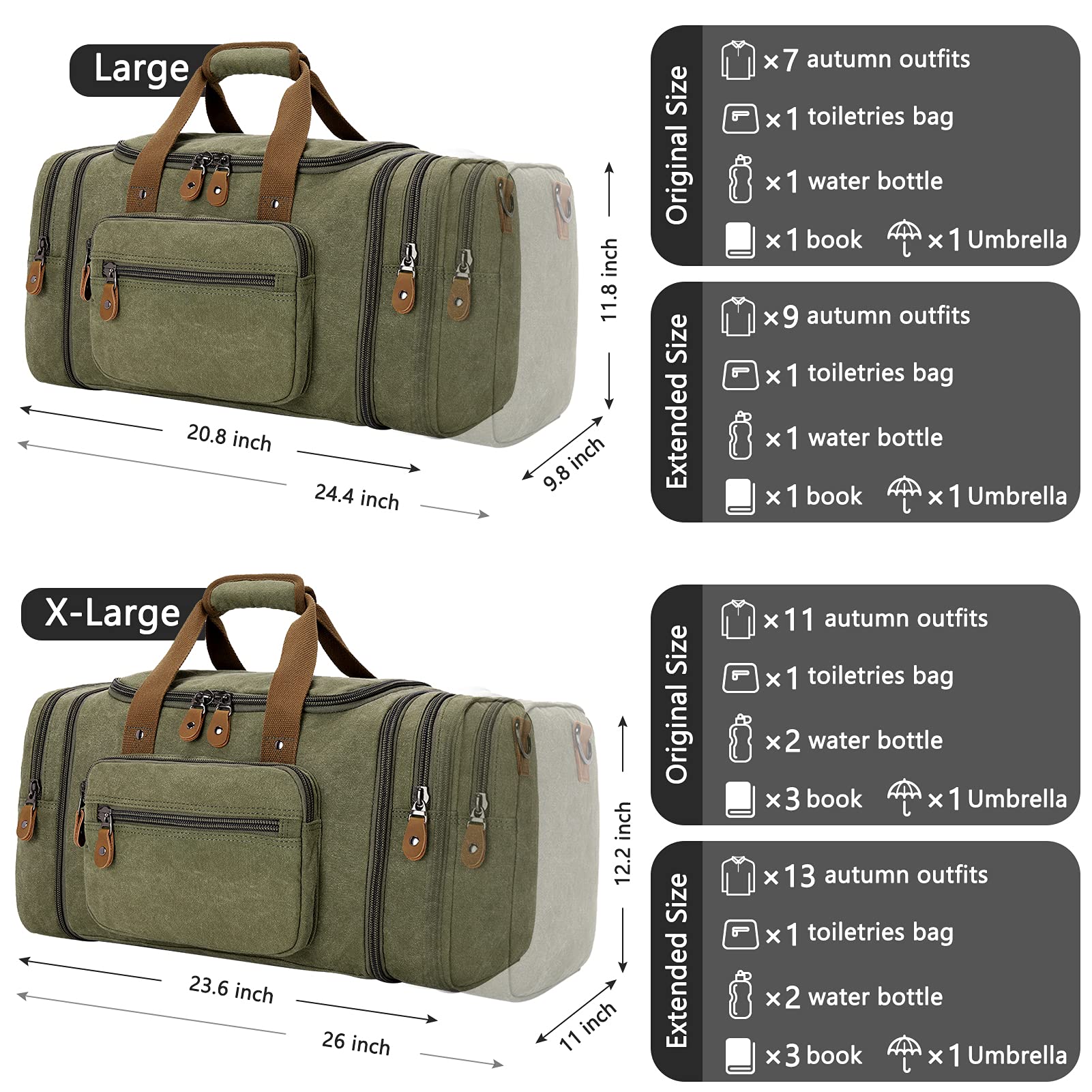 Buy Gonex Canvas Duffle Bag for Travel 50L Duffel Overnight Weekender