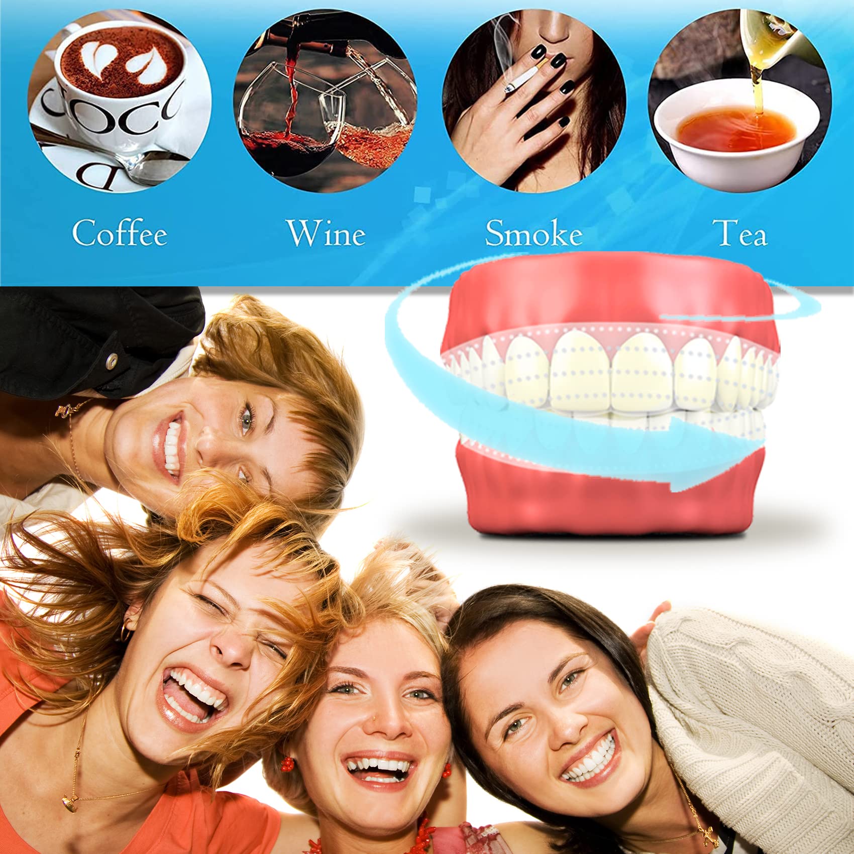 Sbiancante per Denti, 56 Strisce Sbiancanti Denti, Riduce Sensibilità dei Denti e Rimuove Macchie Dental