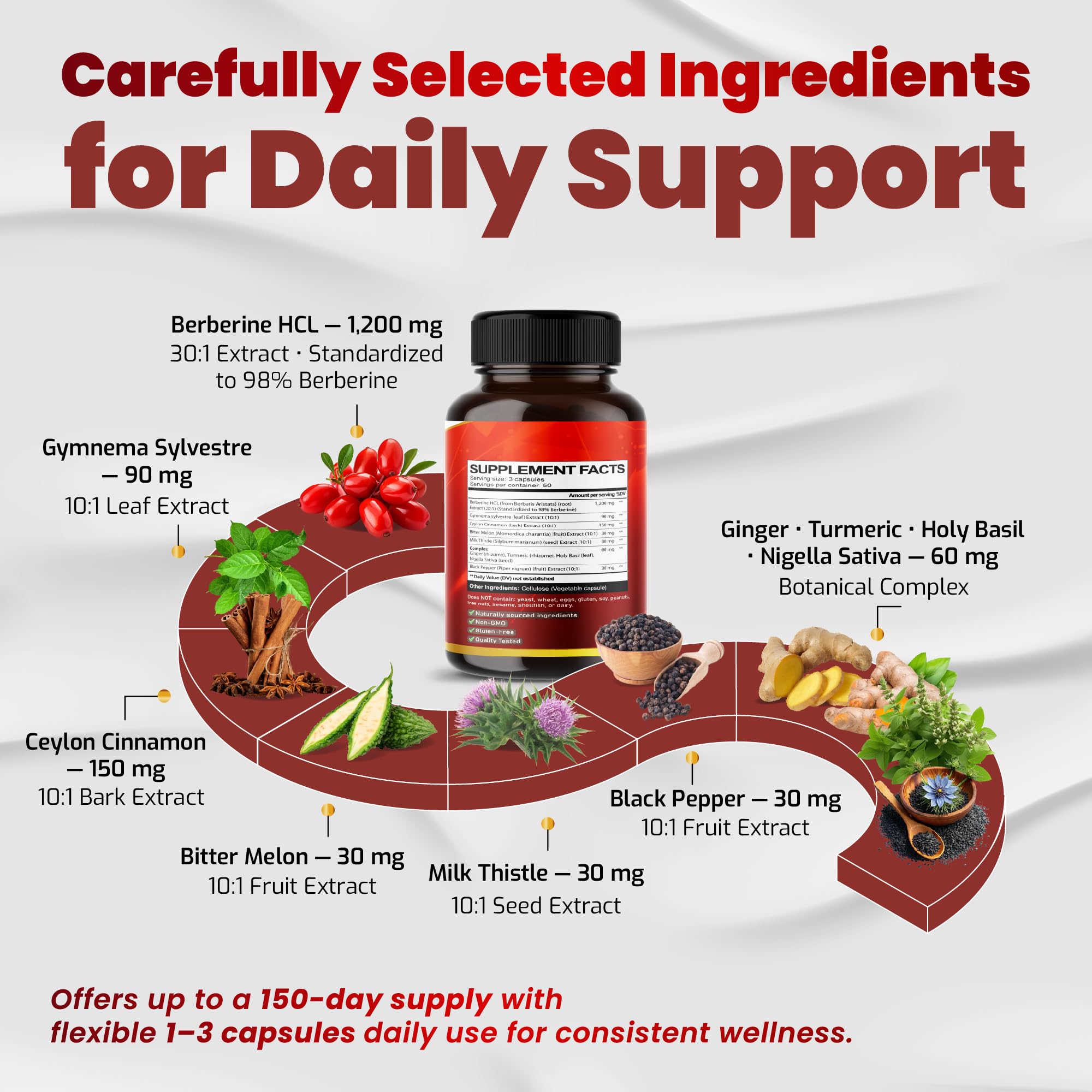 Premium Berberine HCl 98% Complex 1,590 mg for Metabolic Wellness, 150 Caps — Amazon image 2