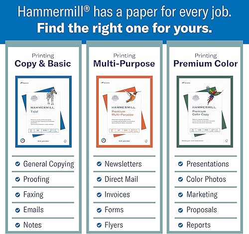 Miniatura 4 de Hammermill Papel de impresora, paquete esencial para volver a la empresa, incluye 2 resmas de papel de copia Tidal y 1 resma de papel de impresora