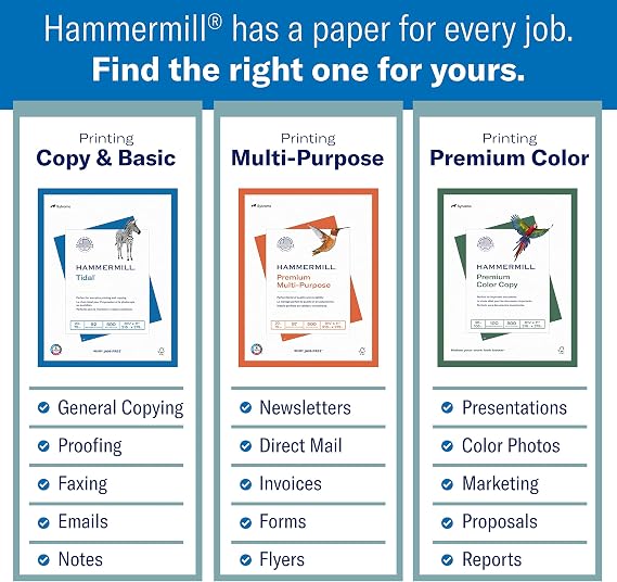 Hammermill Printer Paper, Tidal 20 lb Copy Paper, 8.5 x 11-3 Ream (1,500 Sheets) - 92 Bright, Made in the USA, 162180C