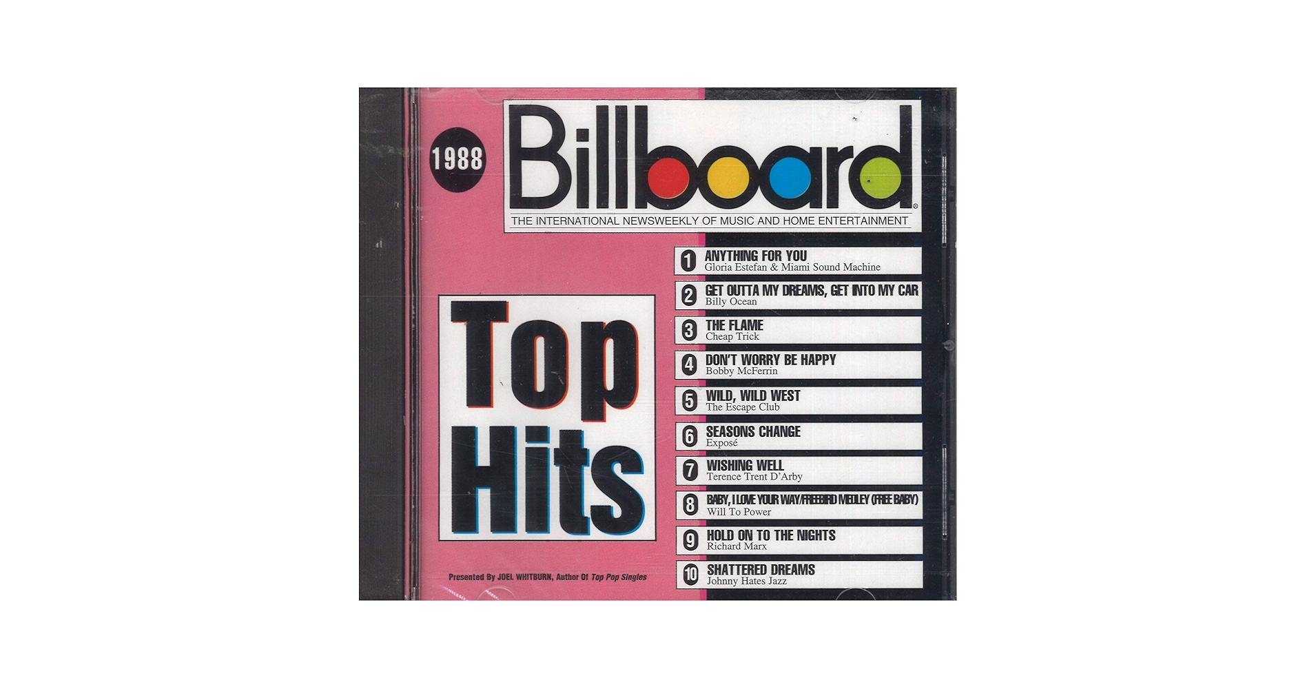 アート・デザイン・音楽 Billboard Top 10 Album Charts 1963-1998 アート・デザイン・音楽 Billboard Top 10 Album Charts 1963