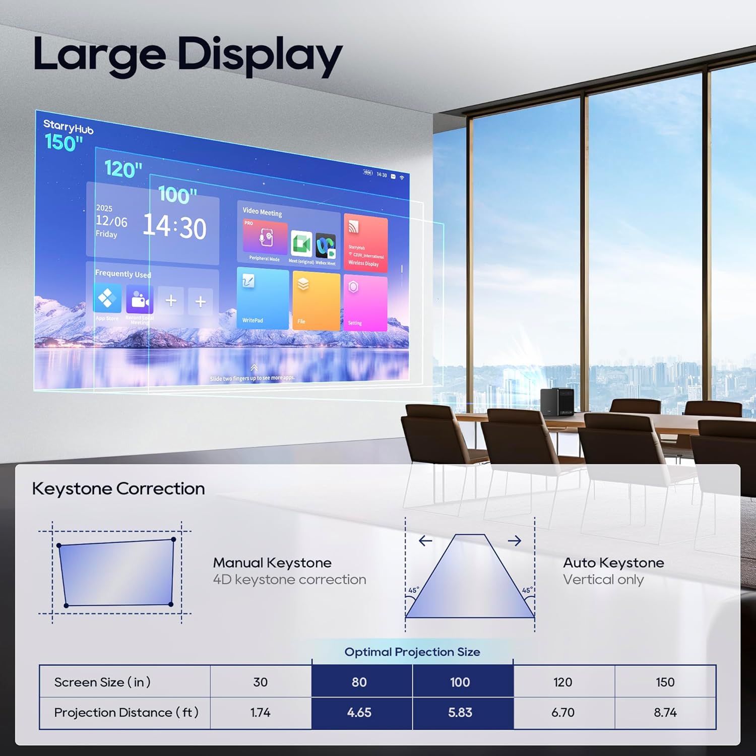 CZUR StarryHub Video Conferencing System, 2200 ANSI Lumens Short Throw Projector + HD 1080P Conference Room Camera with Auto Framing + 6 AI-Driven Microphones + Conference Speakers 9