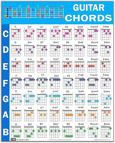 QMG Póster de acordes de guitarra (24 x 30 pulgadas), guía de referencia educativa para principiantes, 56 acordes codificados por colores, impreso