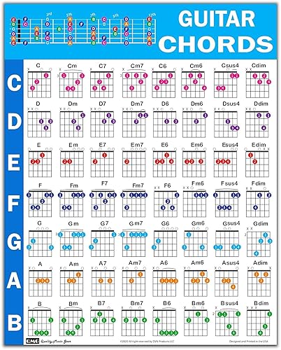 QMG Guitar Chord Poster (24"x30"), Educational Reference Guide for Beginners,