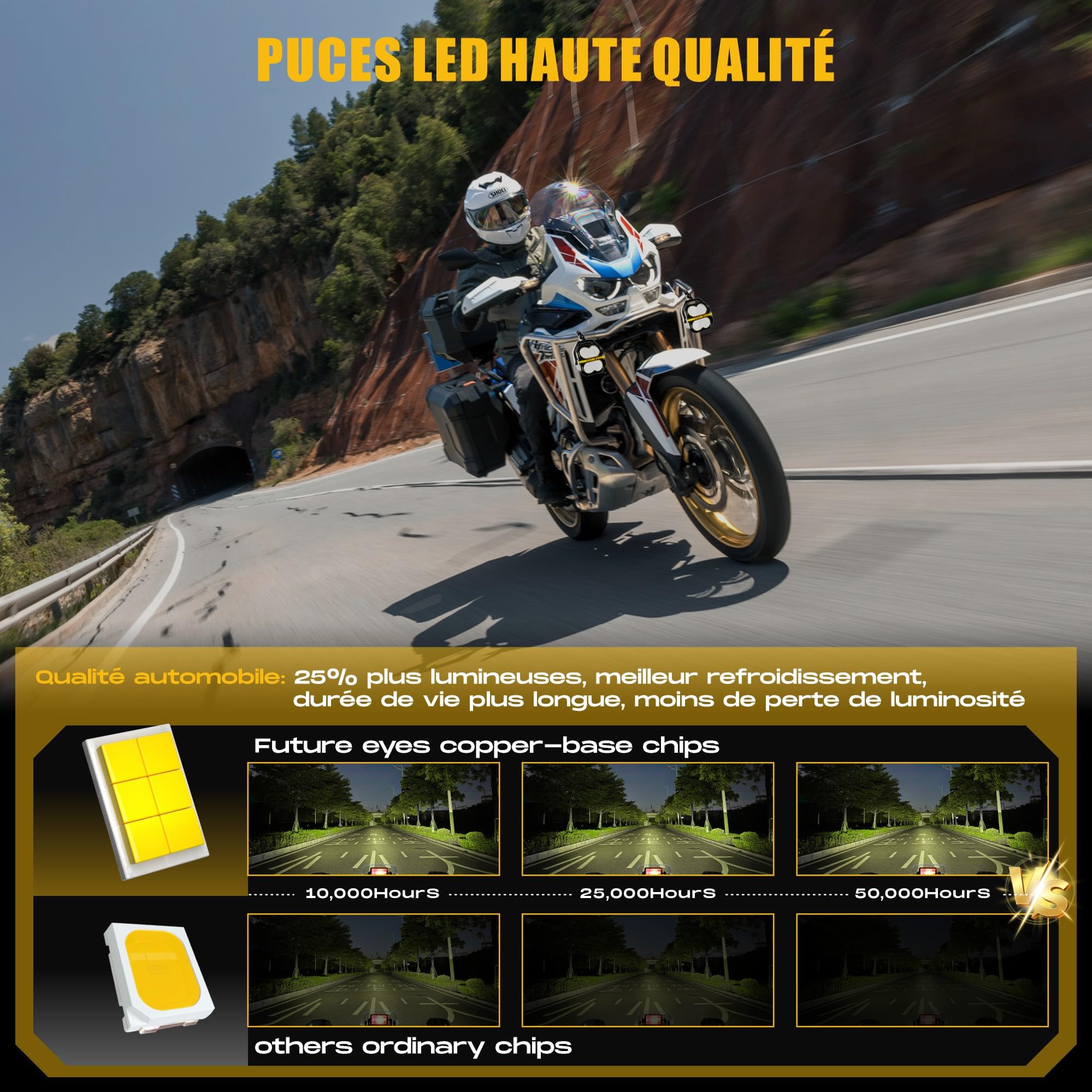 Future Eyes Fari LED Moto Supplementari, 12000LM 120W Omologati CE E-Mark E57 Fari LED IP67 Impermeabili Faretti 4 Lenti 800M Lungo Raggio Supporto Regolabile 360°