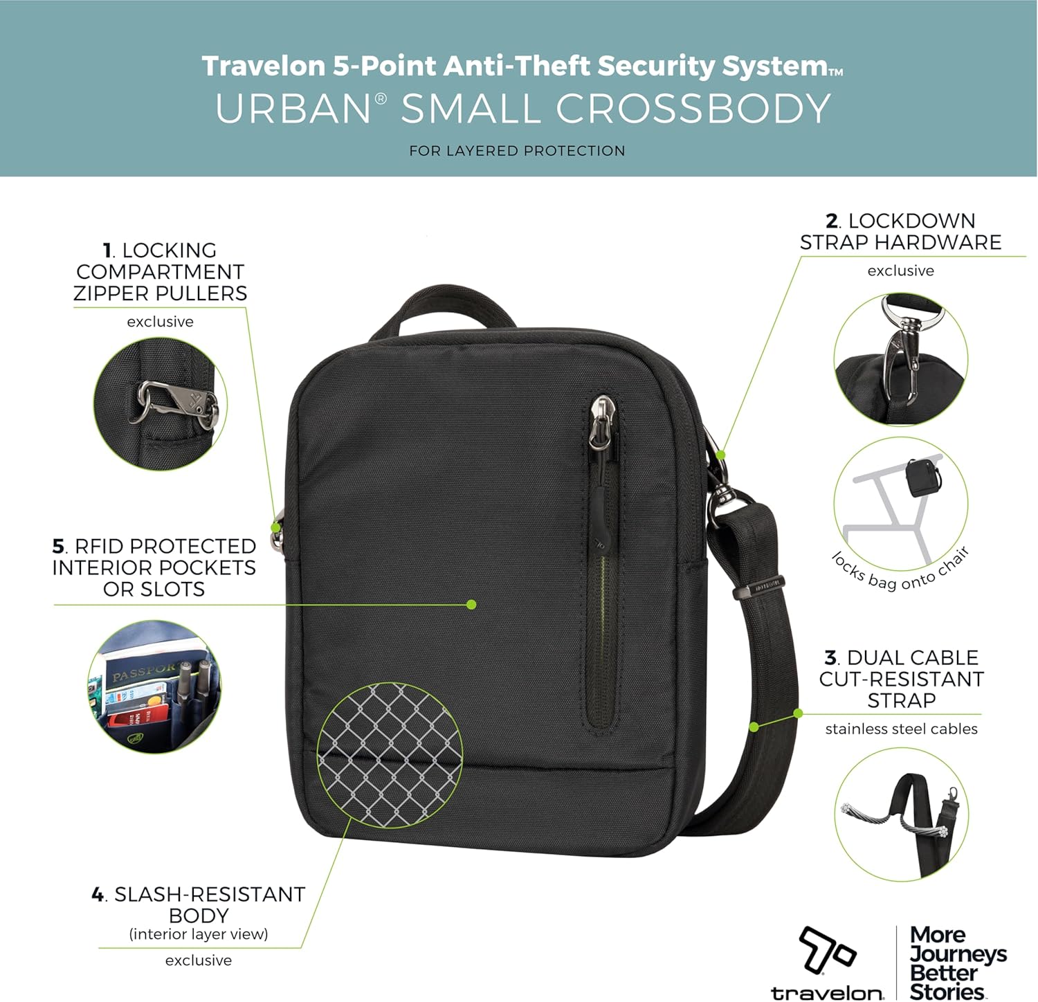 Travelon unisex-adult Anti Theft Urban Small Crossbody Bag, Black, One Size - Image 5