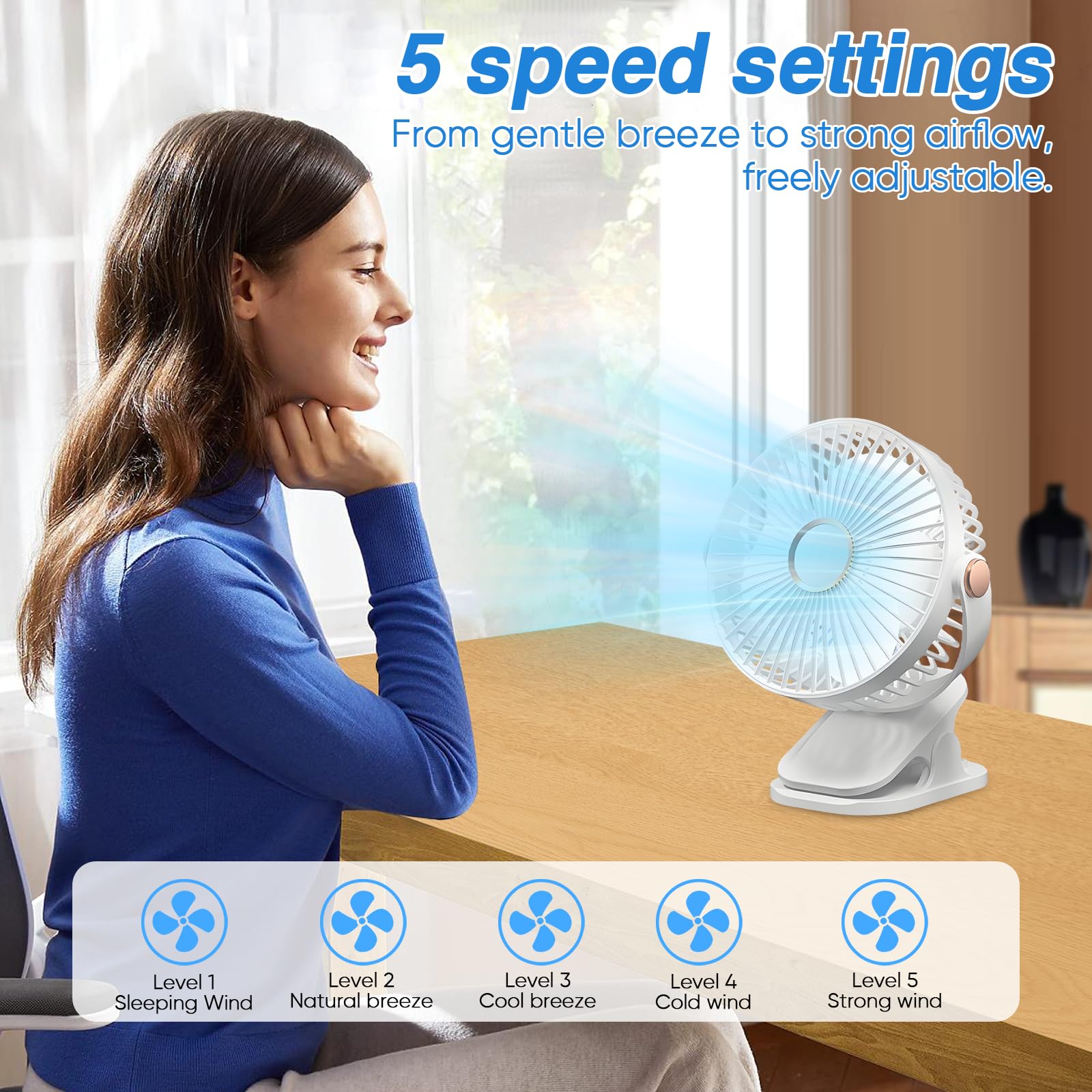Doppelkopf Clip Ventilator, 360° drehbarer USB Klemmventilator mit 5 Geschwindigkeiten Leise, Akku Tischventilator Klein mit Nachtlicht, Ventilator zum Klemmen für Tisch/Kinderwagen/Büro (B - Schwarz)