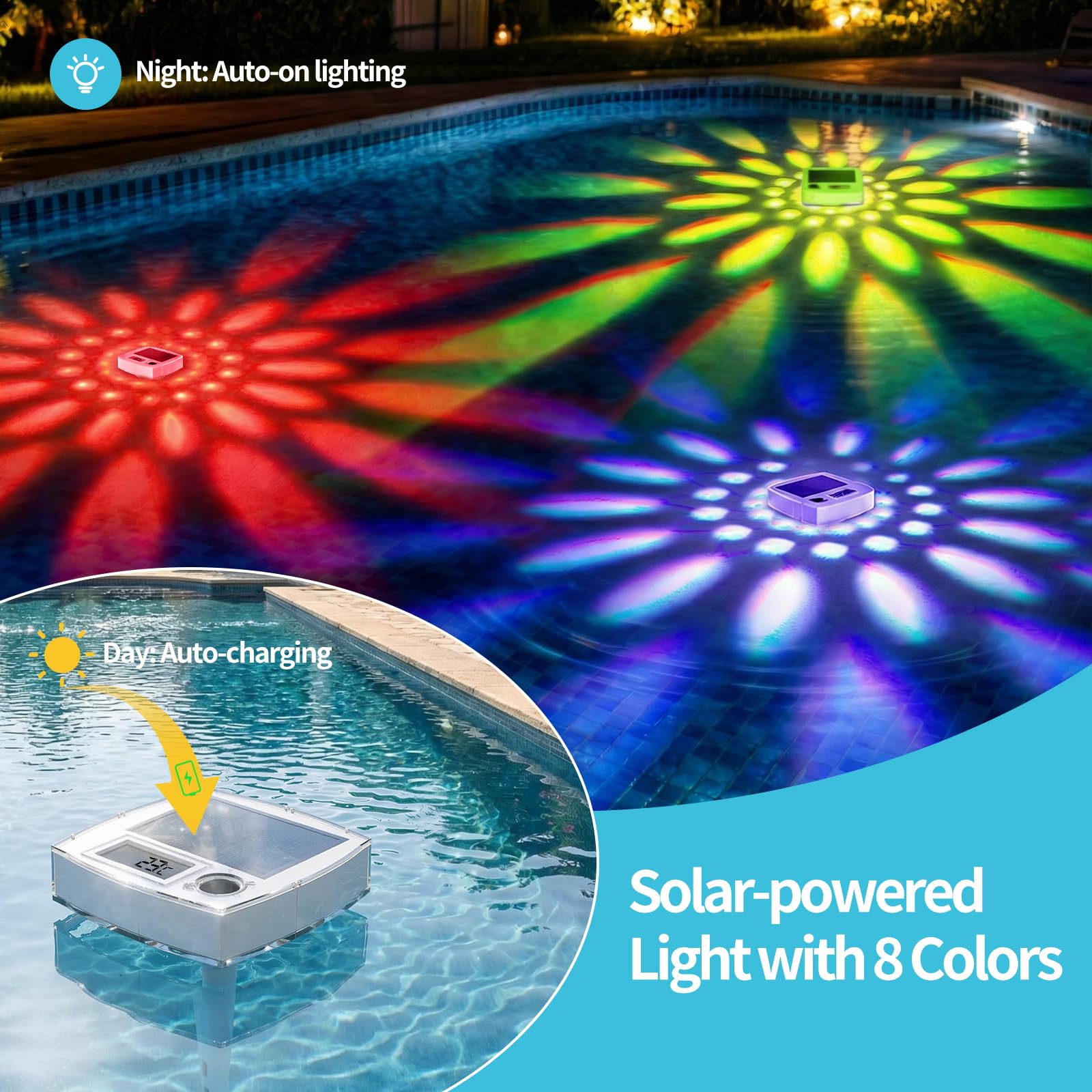 Termometro per Piscina Solare senza Batterie – Galleggiante Digitale con Grande LCD e Luci LED RGB, Impermeabile IP68, Misuratore di Temperatura per Jacuzzi, Spa e Piscina