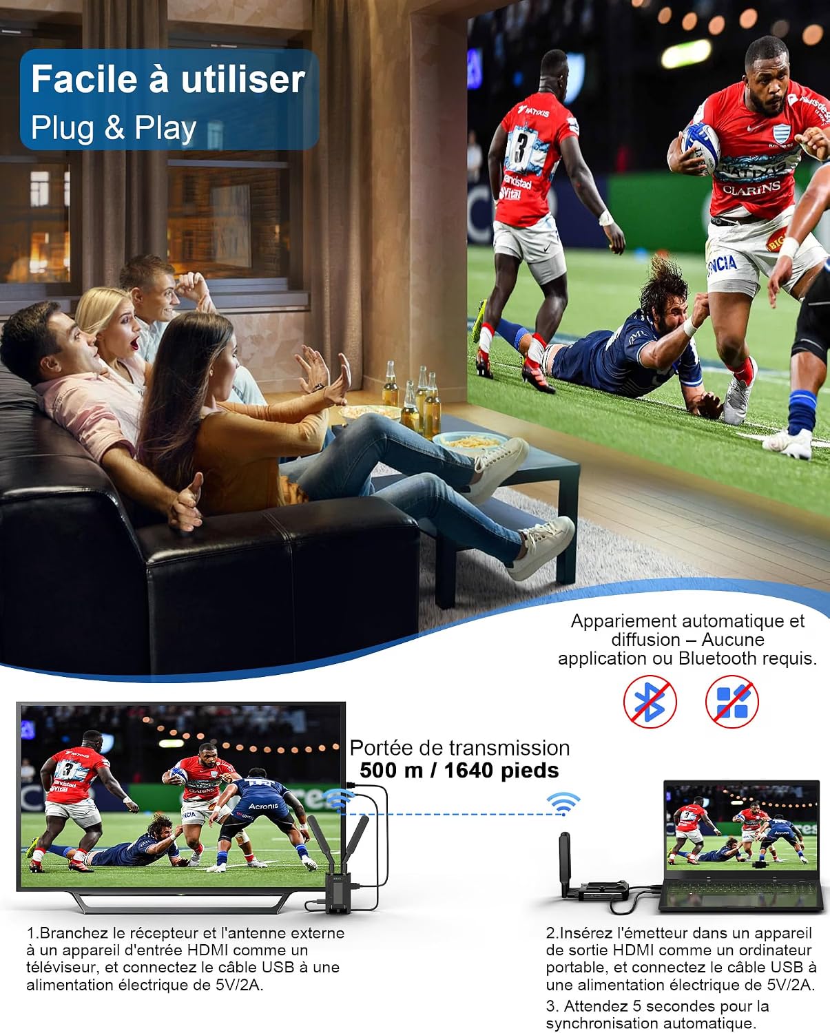 500 M Emetteur et Récepteur HDMI sans Fil, 1080p, Double Bande