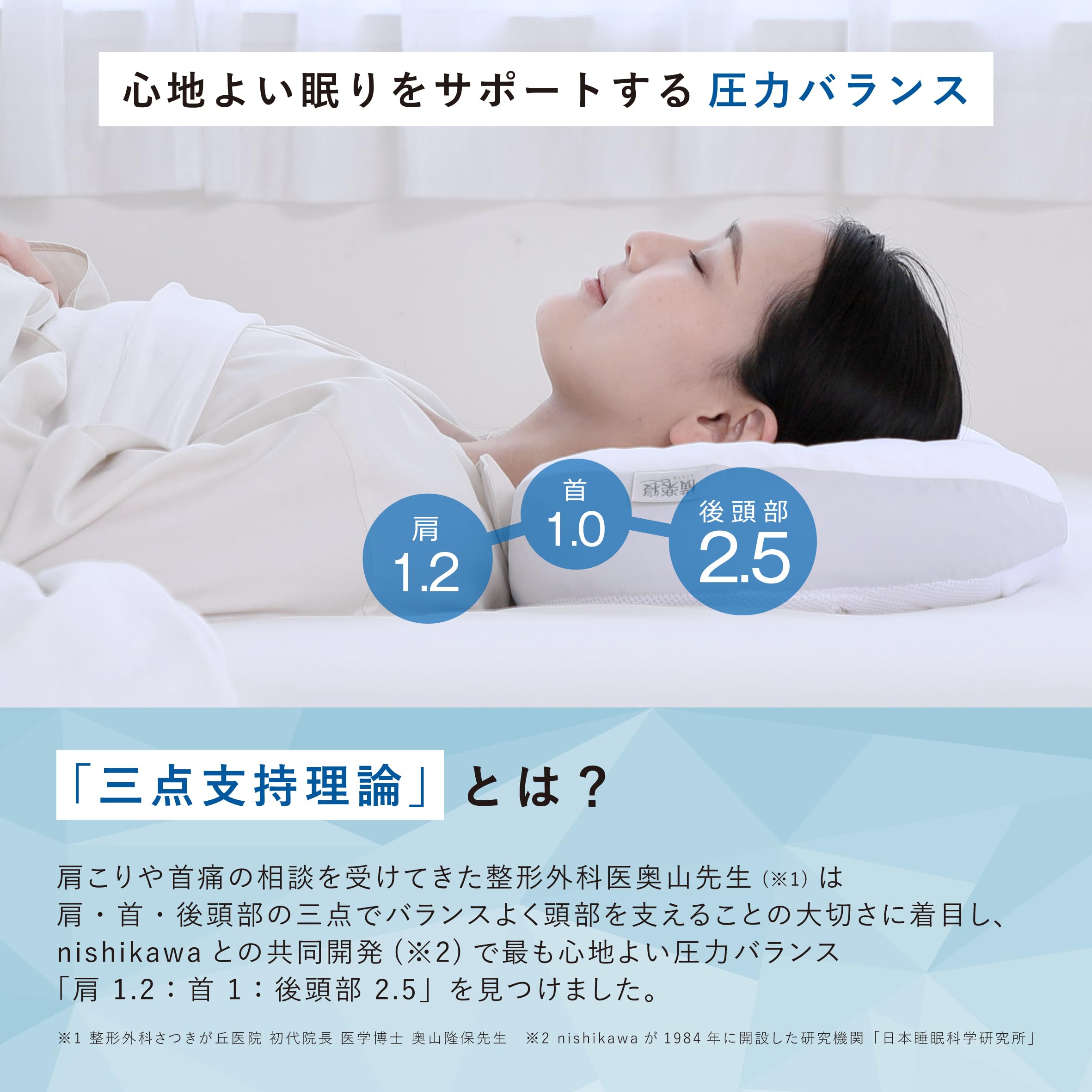 Amazon｜【キャンペーン対象商品】nishikawa 【 西川 】 医師が