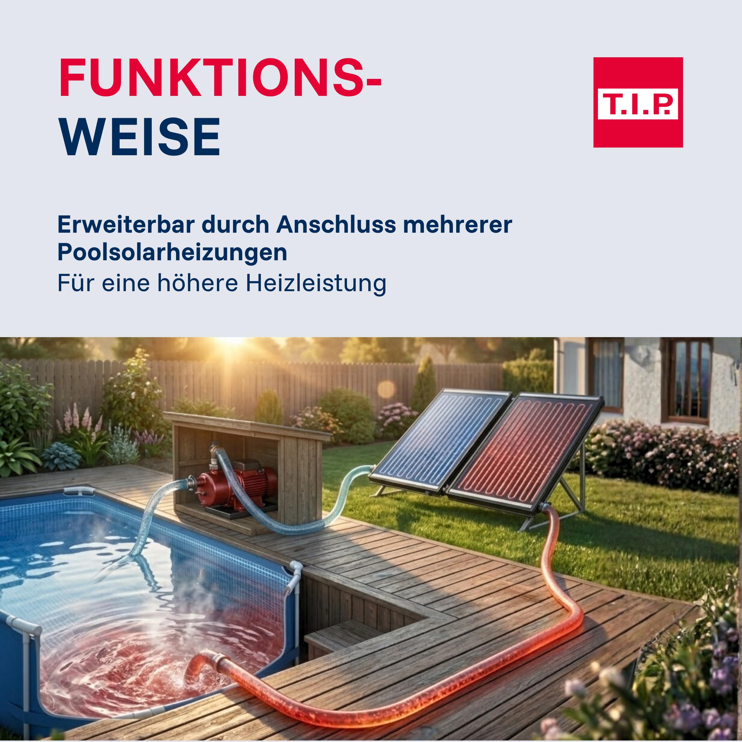 T.I.P. Solarheizung Pool SPH 10000 S - Sonnenkollektor Schwimmbad, Poolheizung Solar für Pools bis 20.000 l, Durchfluss 10.000 l/h, einfache Installation