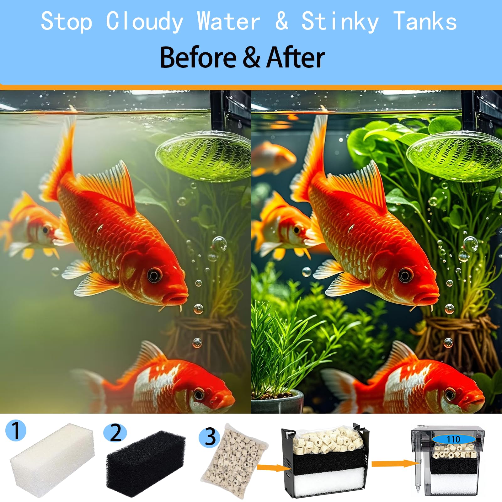 Kit de medios de filtro de 3 etapas para filtro Fluval AquaClear 110 - (17 paquetes/4 kits) Bio esponja, carbón activado y anillos de cerámica de 2 kg, 60-110 galones