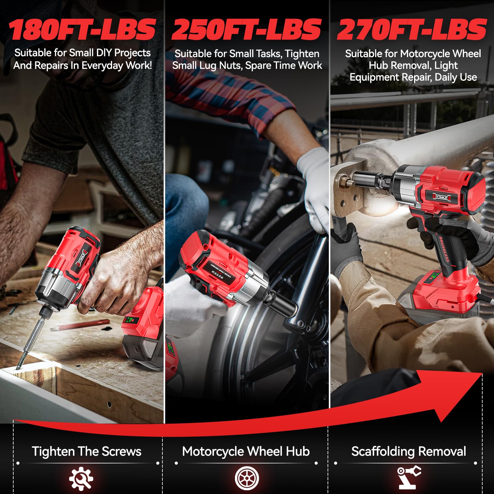 DIYtoolifz Clé à percussion sans fil compatible avec Milwaukee 18 V Batterie : 340 N.m, pistolet à percussion électrique sans balais 3/8", 2400 tr/min, clé à choc électrique, outil nu