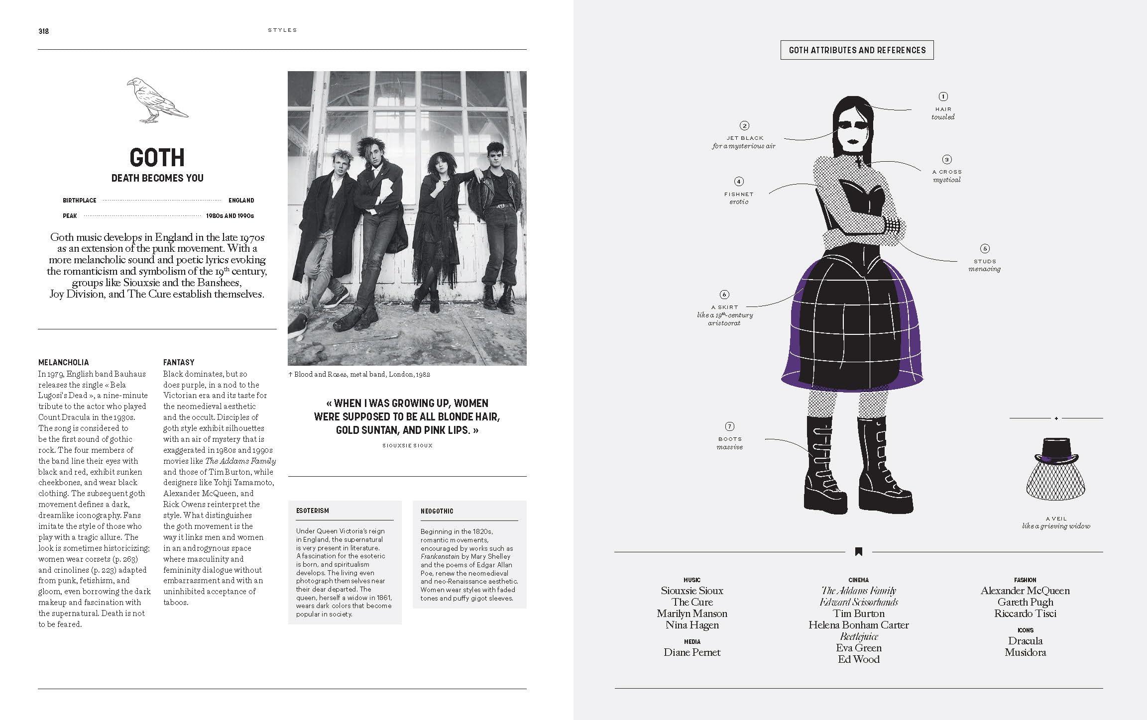 Timeless: A Fashion Anthology