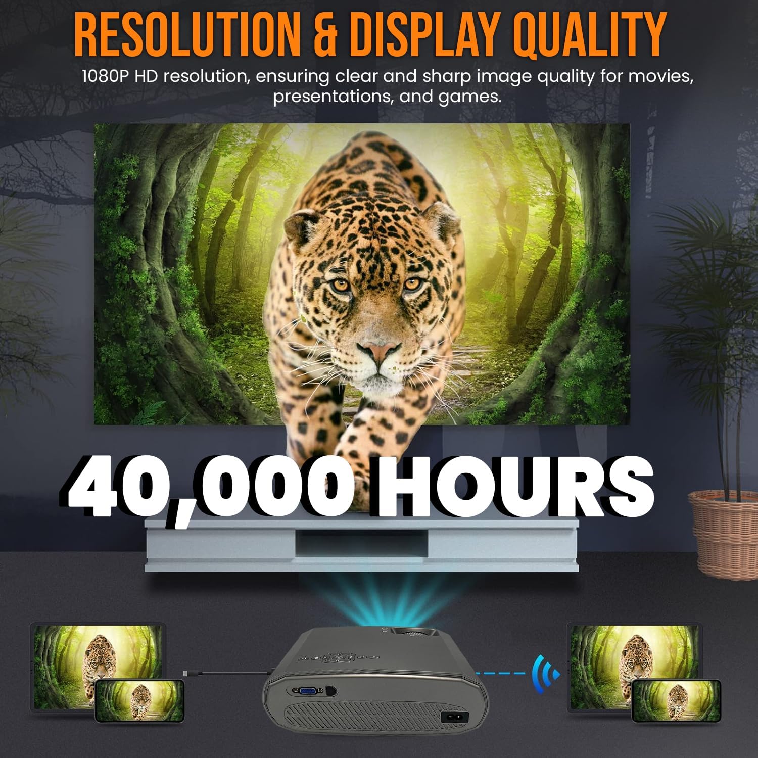 Projector displaying 1080P HD resolution and 40,000 hours LED life