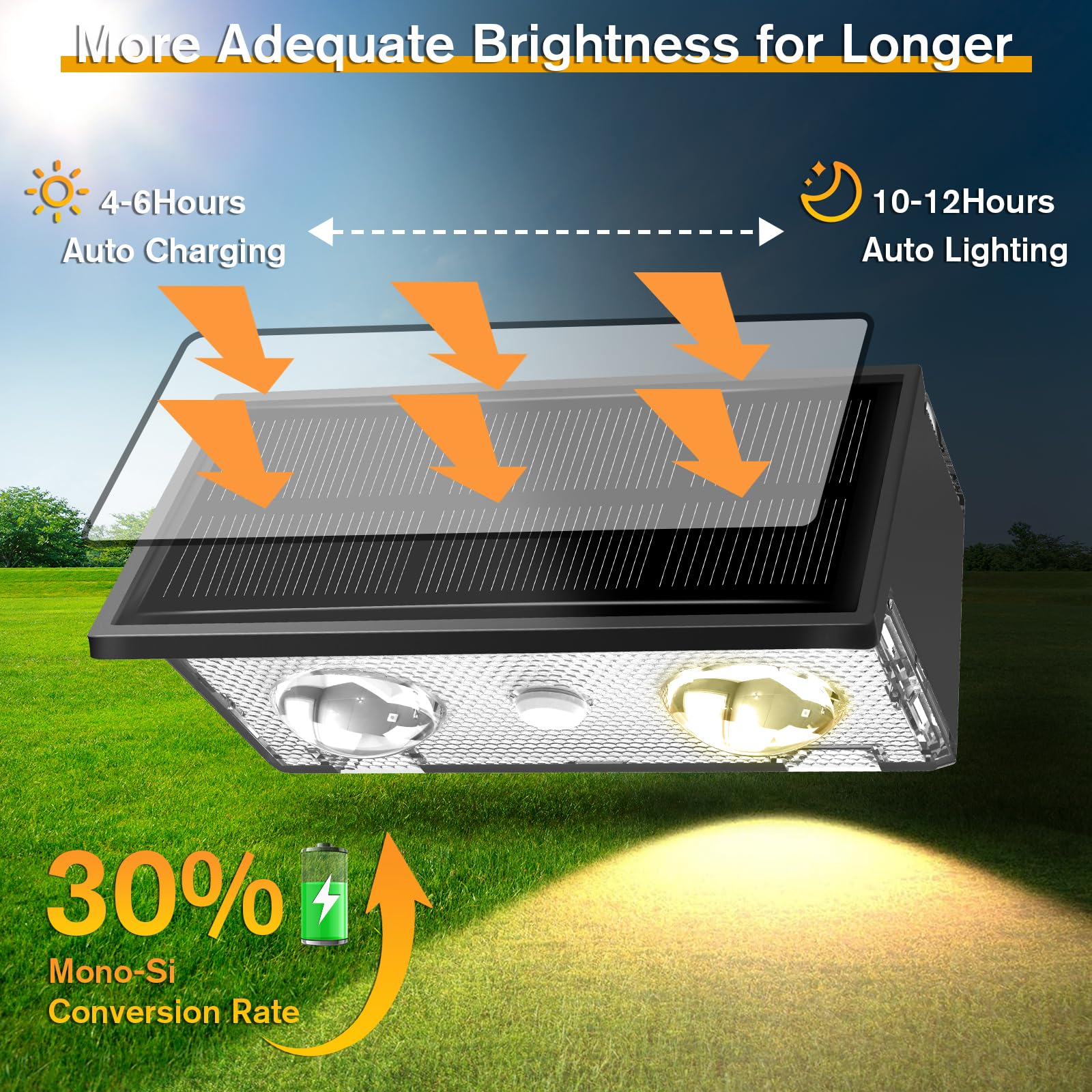 Uspring Solar Fence Lights 6-Pack – Ultra Bright Up & Down Step Lights, Waterproof Dusk-to-Dawn Deck Lights For Yard, Patio & Wall