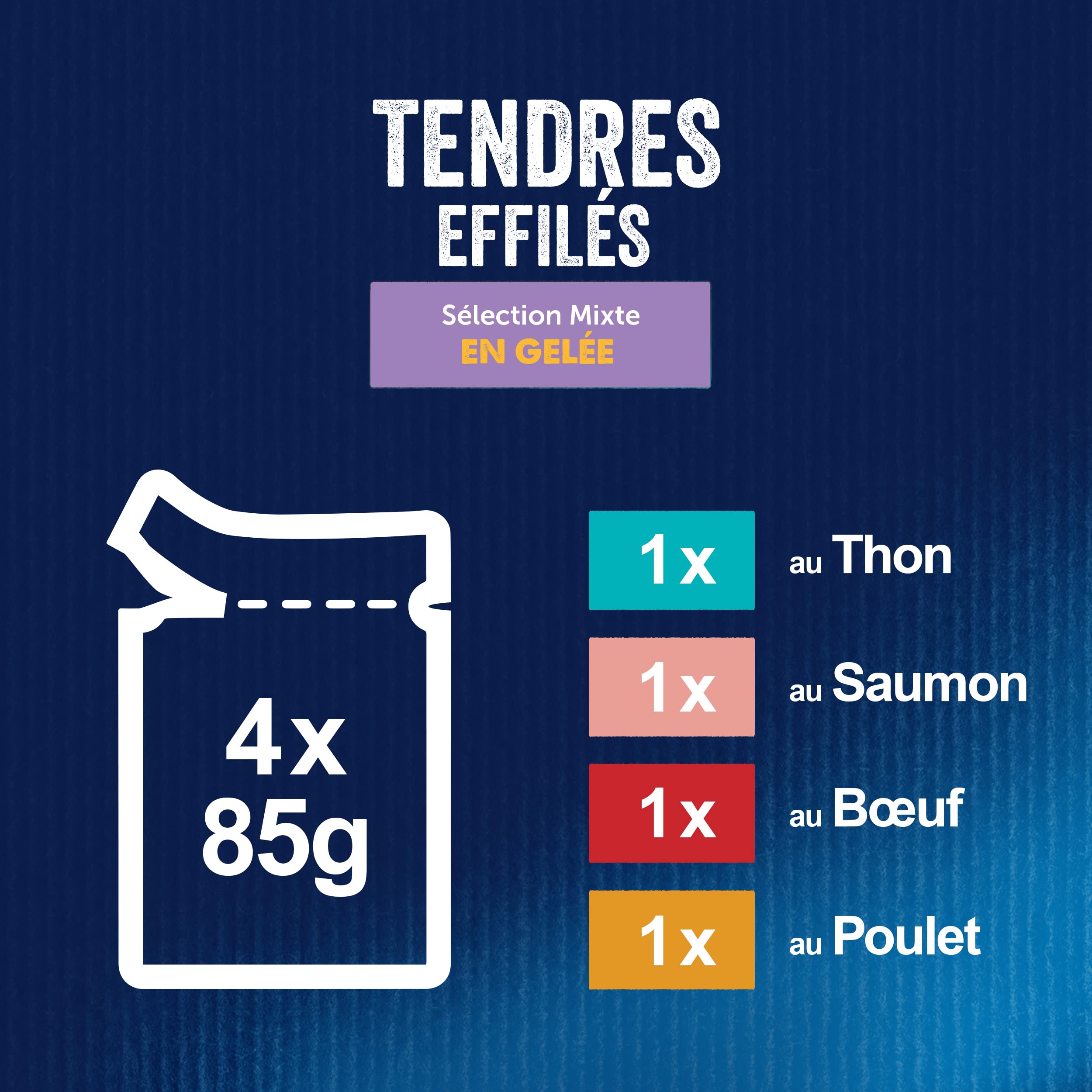 FELIX Tiernas Afiladas en Jalea | Gato Adulto | Selección de Pollo, Ternera, Atún, Salmón | Juego de 4 x 85 g | Bolsa Fresca
