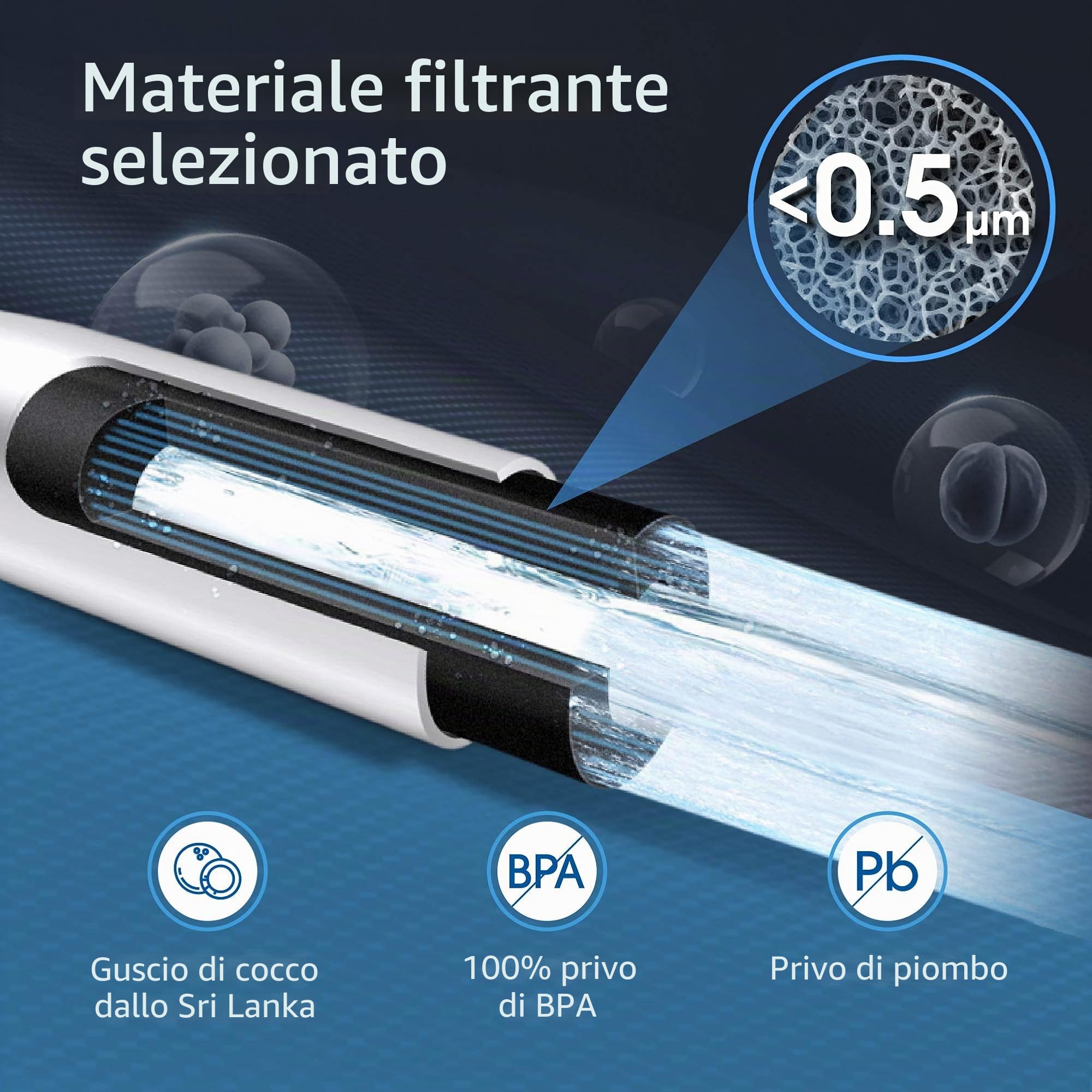 3X Waterdrop DA29-00020B Filtro Dell'acqua del Frigorifero, Compatibile con Samsung® DA29-00020B, HAF-CIN EXP, DA29-00020A, DA29-00019A, DA97-08006, DA97-08043ABC Kenmore 46-9101 HDX-FMS-4