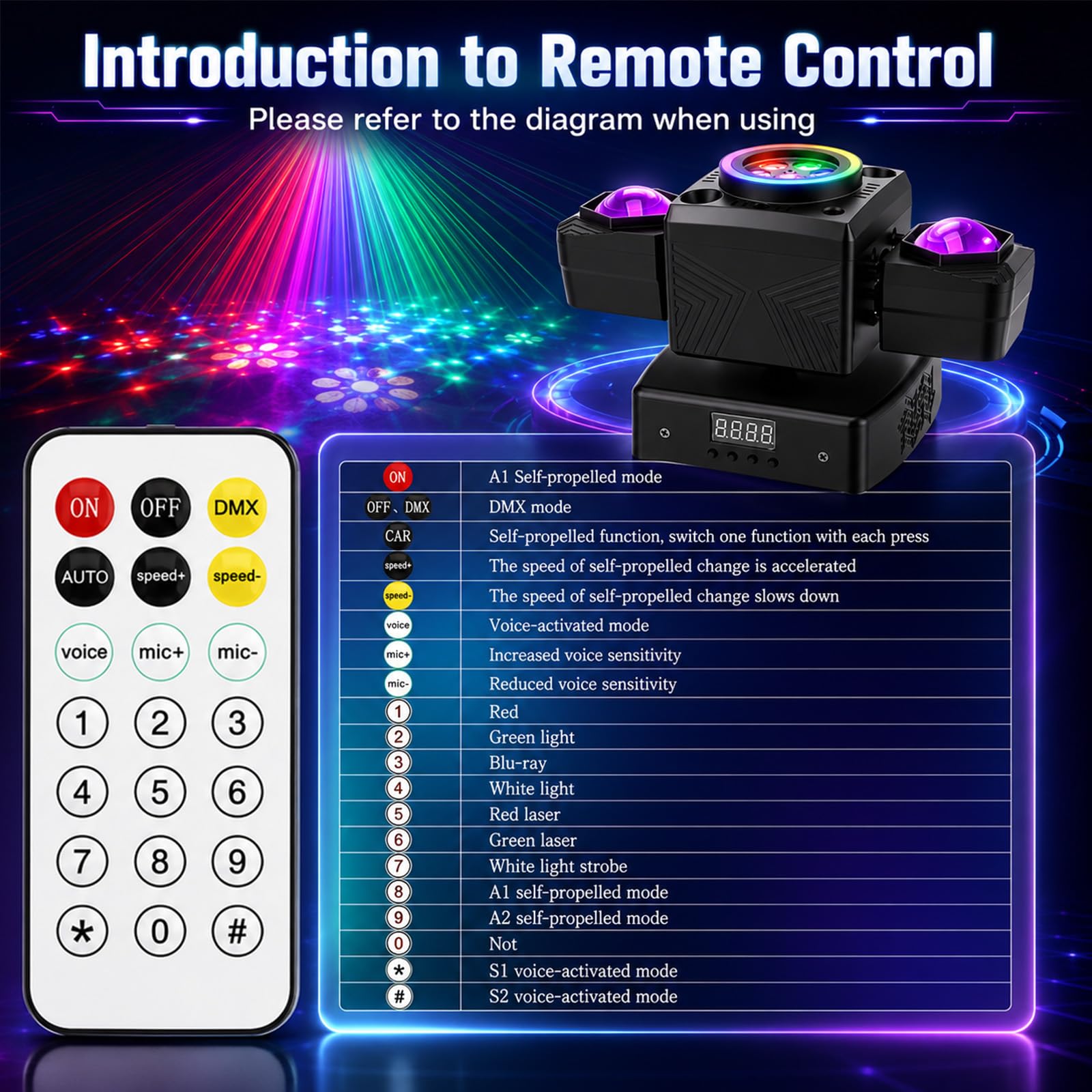 Jeux de Lumiere pour Soiree, 65W Lyre LED Moving Head