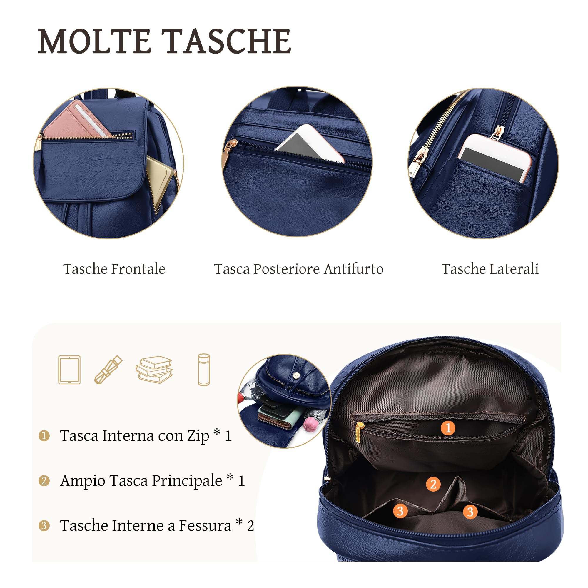Zaino Donna Antifurto Elegante Zainetto Piccolo Impermeabile Pelle PU Borsa Zaino Moda con Tasche Multiple Zaino per Viaggio Casual Lavoro Shopping Università Blu