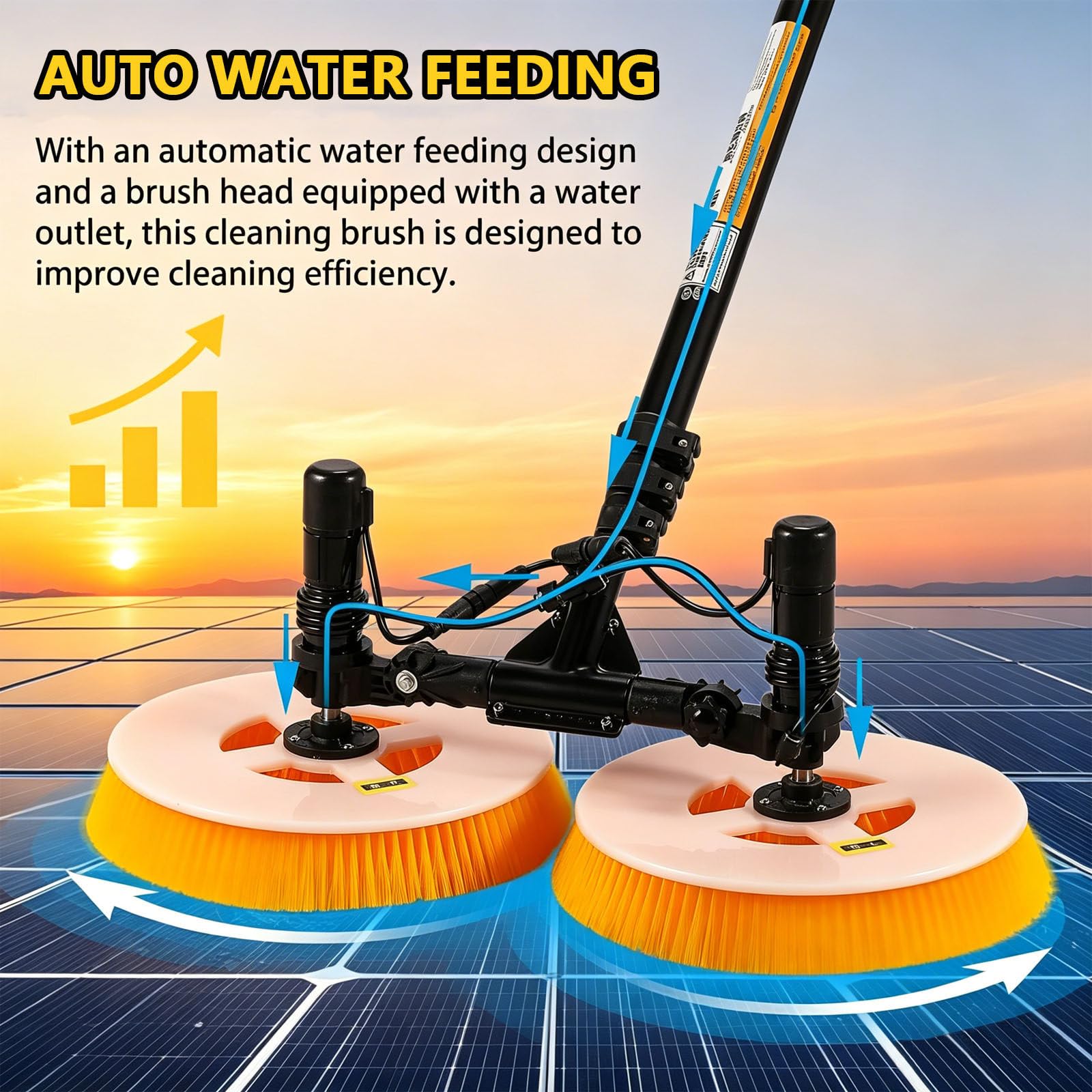 Cepillo Giratorio Doble Cabeza 70cm con Mango telescópico, Limpia el Doble Que uno Simple, Ahorra Tiempo y Mano de Obra, para Paneles solares y techos MainsElectricity-5.5m