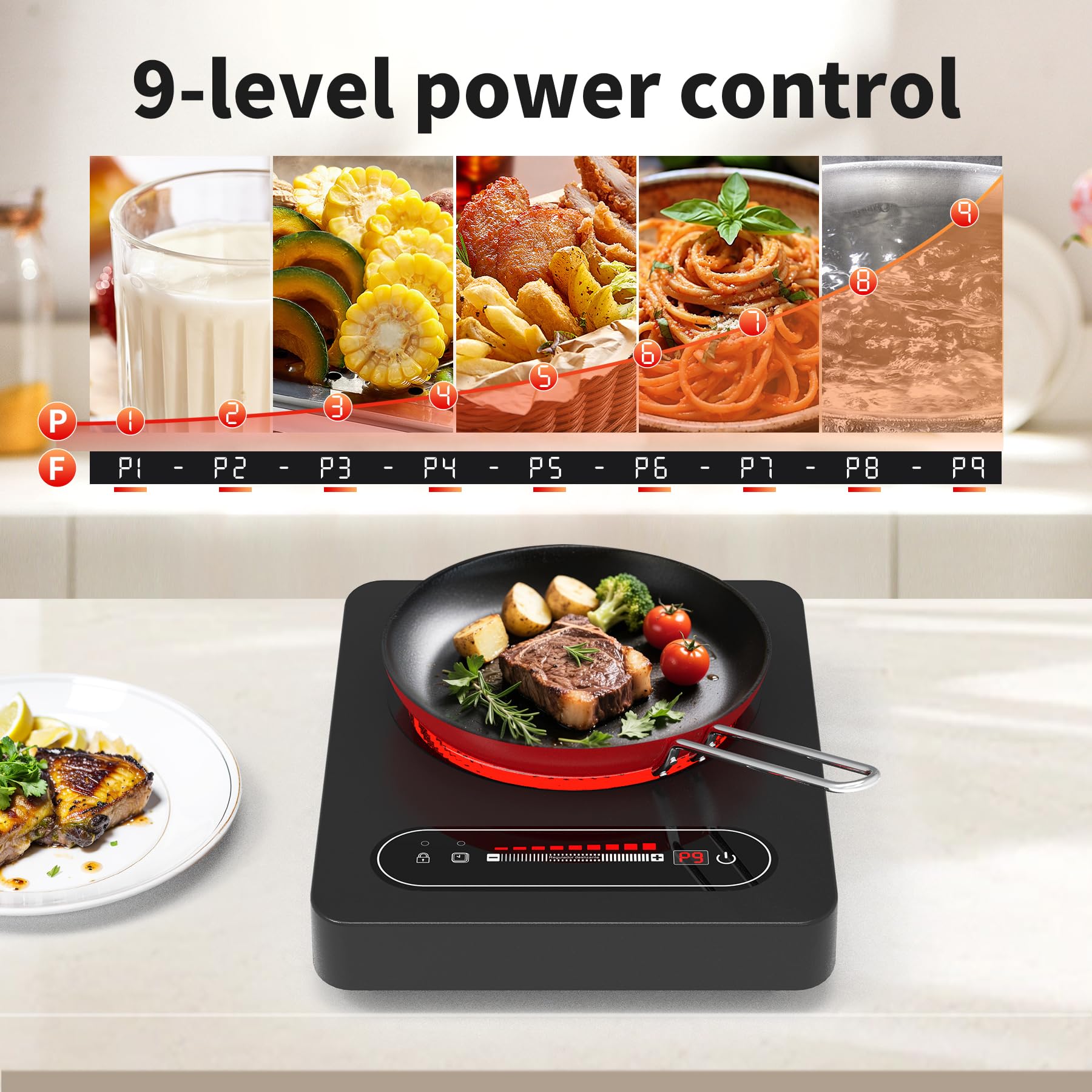 Single Burner Electric Cooktop,110V 1800W Stove Top with LED Touch Control,9 Power Levels, Timer, Safety Lock,single Electric burner Overheat protection 6