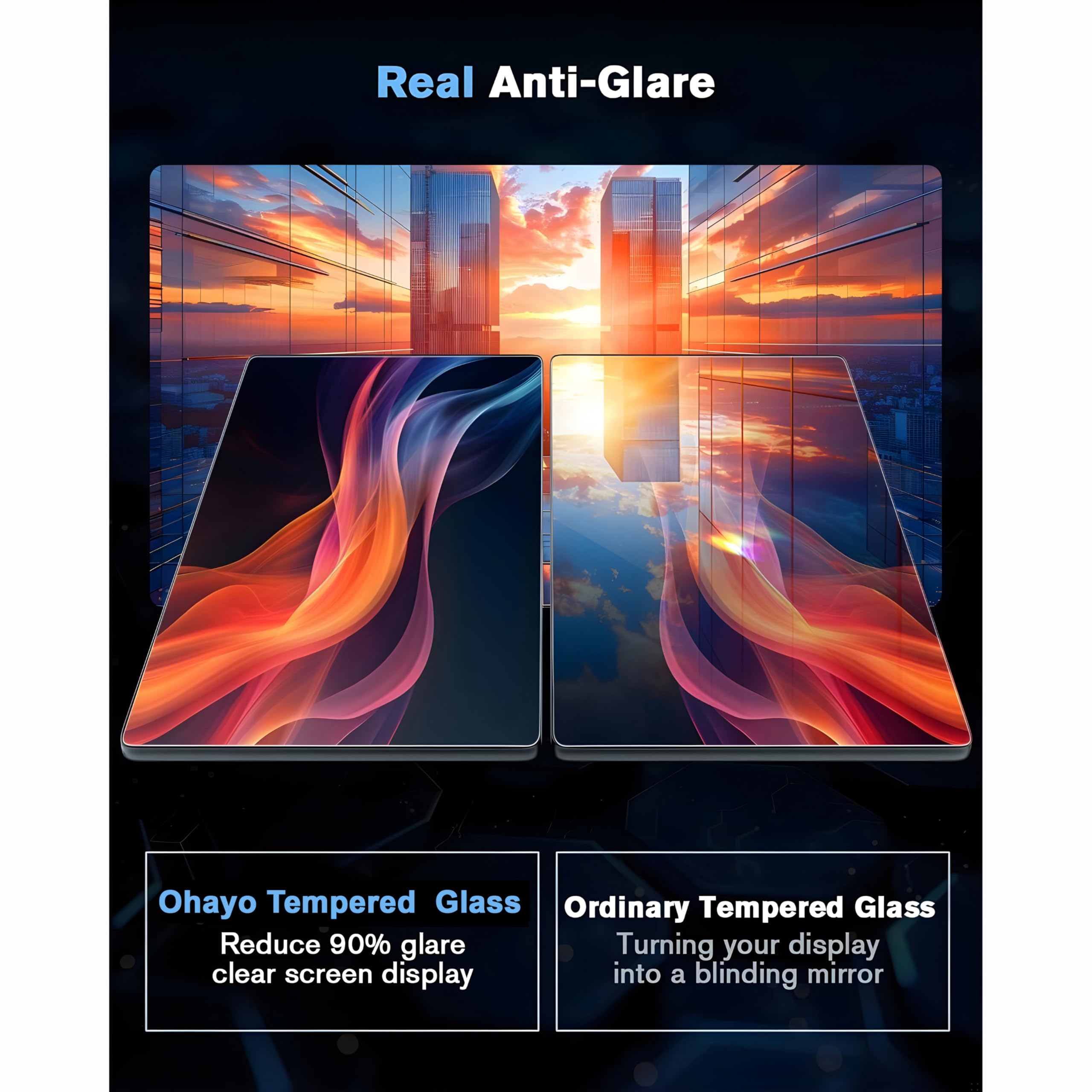 OHAYO Screen Protector Compatible with Kia Carens Clavis 2025 (HTK+, HTX, HTX ER, HTX+ ER) 12.3 Inch Infotainment Display | 9H Hardness Military Strength Protection | Full Edge Coverage | Scratch Resistant | Bubble-Free Installation | Ultra Clear HD | Non-Fragile Material — Amazon image 4