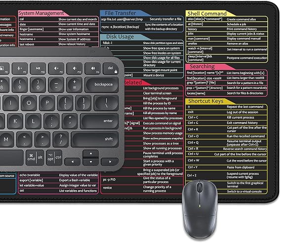 Linux Command Line Mouse Pad Desk Pad,Cheat Sheet Mouse Mat Stitched Edges Non-Slip Waterproof Rubber Base Mousepad for for Programmers Developers and IT Professionals 31.5x11.8 in
