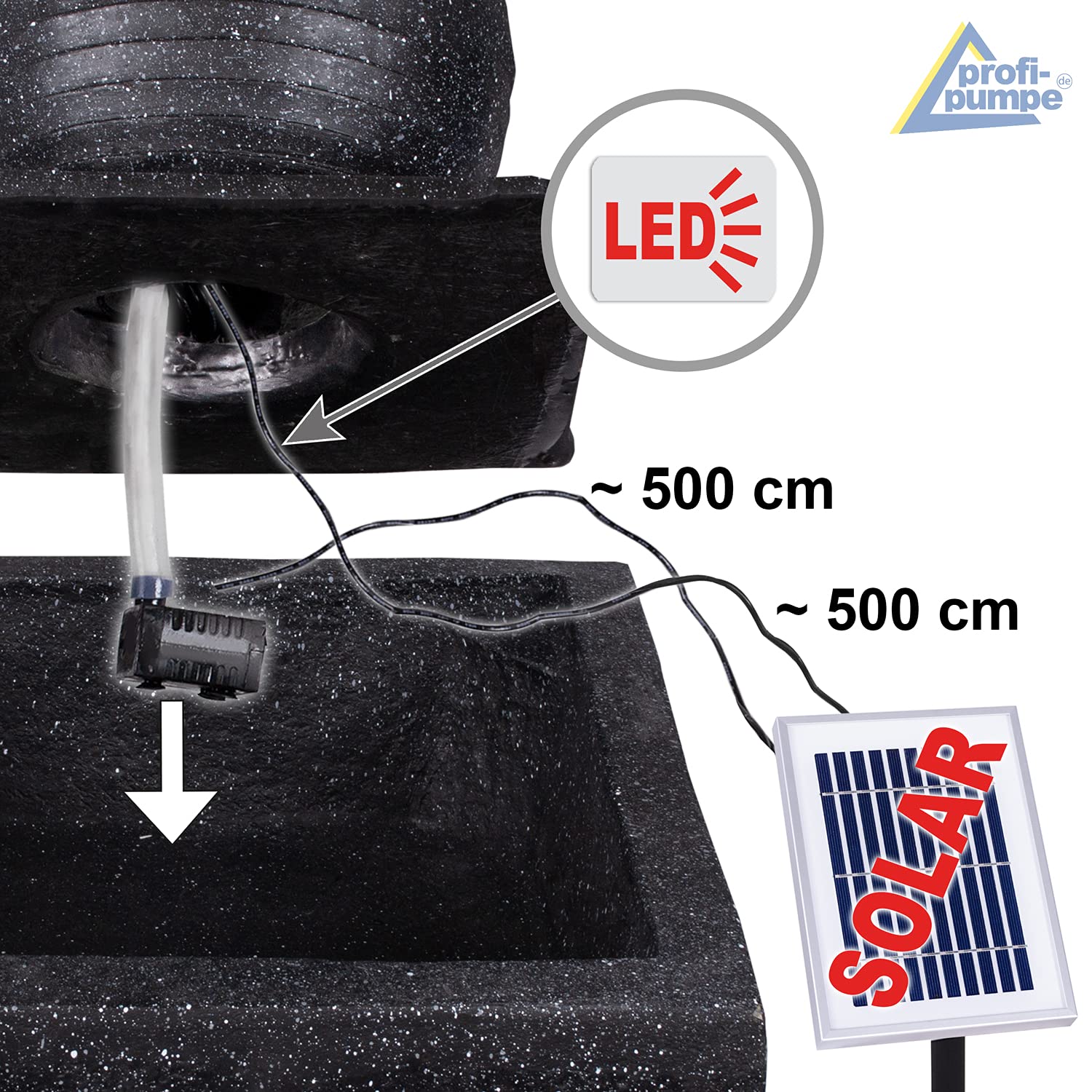 Solar Gartenbrunnen Brunnen Zierbrunnen Zimmerbrunnen Springbrunnen Brunnen mit LED-Licht und Li-Ion-Akku Wasserfall Wasserspiel (Solar - Gartenbrunnen MODERN-2 mit LED-Licht)
