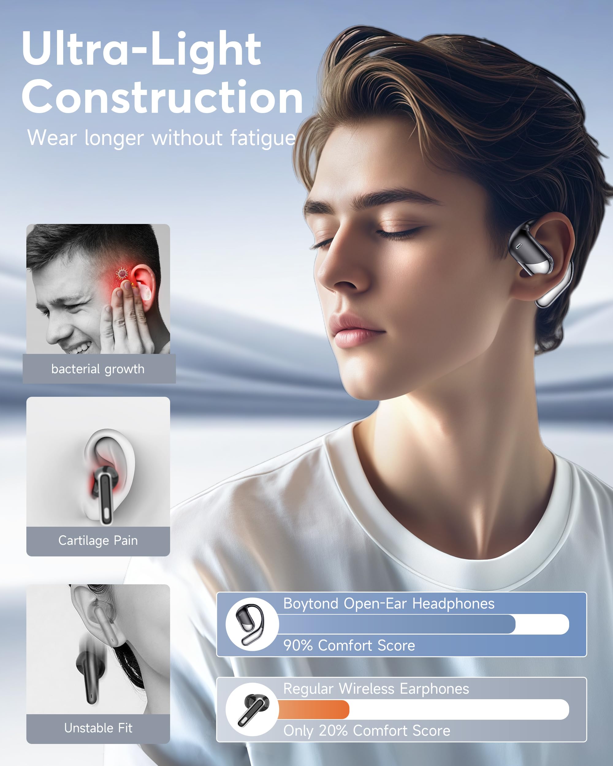 Open Ear Wireless Earbuds, Sports Bluetooth Headphones with Real Time Translation, 80Hrs Playtime with LED Power Display, Noise Canceling Headset, IP55 Waterproof Earphones for Workout/Running - 3