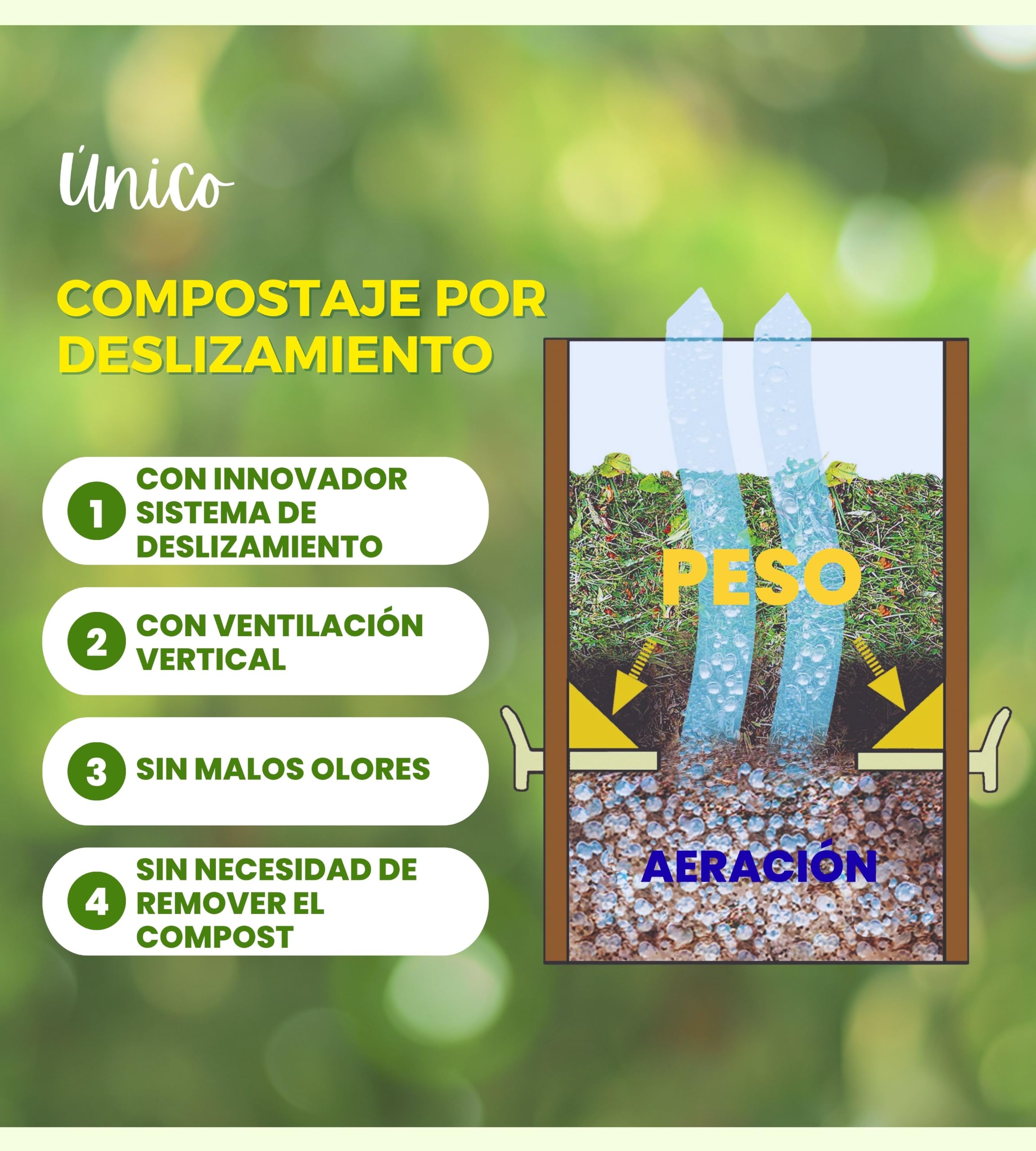 SUPERCOMP Compostador de Madera 340 L para Jardín con Protección Antiplagas y Antirroedores, Compostaje sin Olores ni Volteo, Aireación Vertical, Tapa y Base Incluidas | Compostador rápido de madera con tapa y base, protección contra plagas, juntas y reji