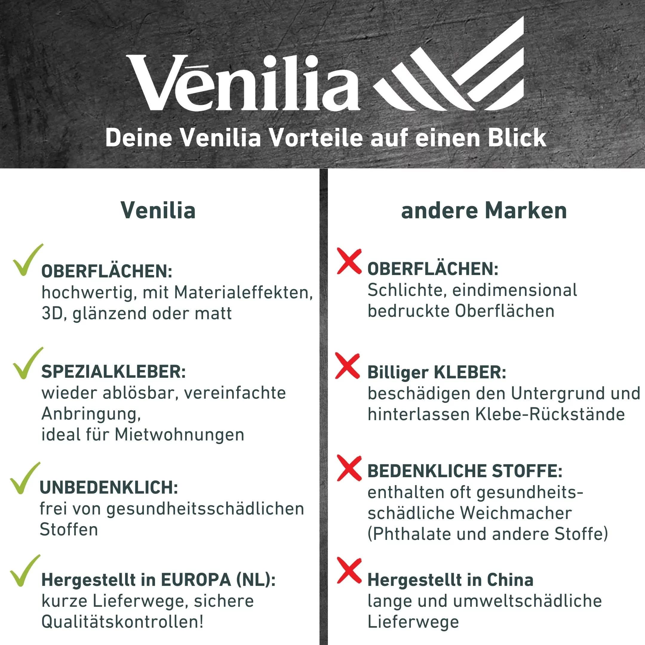 Venilia Klebefolie Uni Matt Weiß Dekofolie Möbelfolie Tapeten selbstklebende Folie – Bild 7