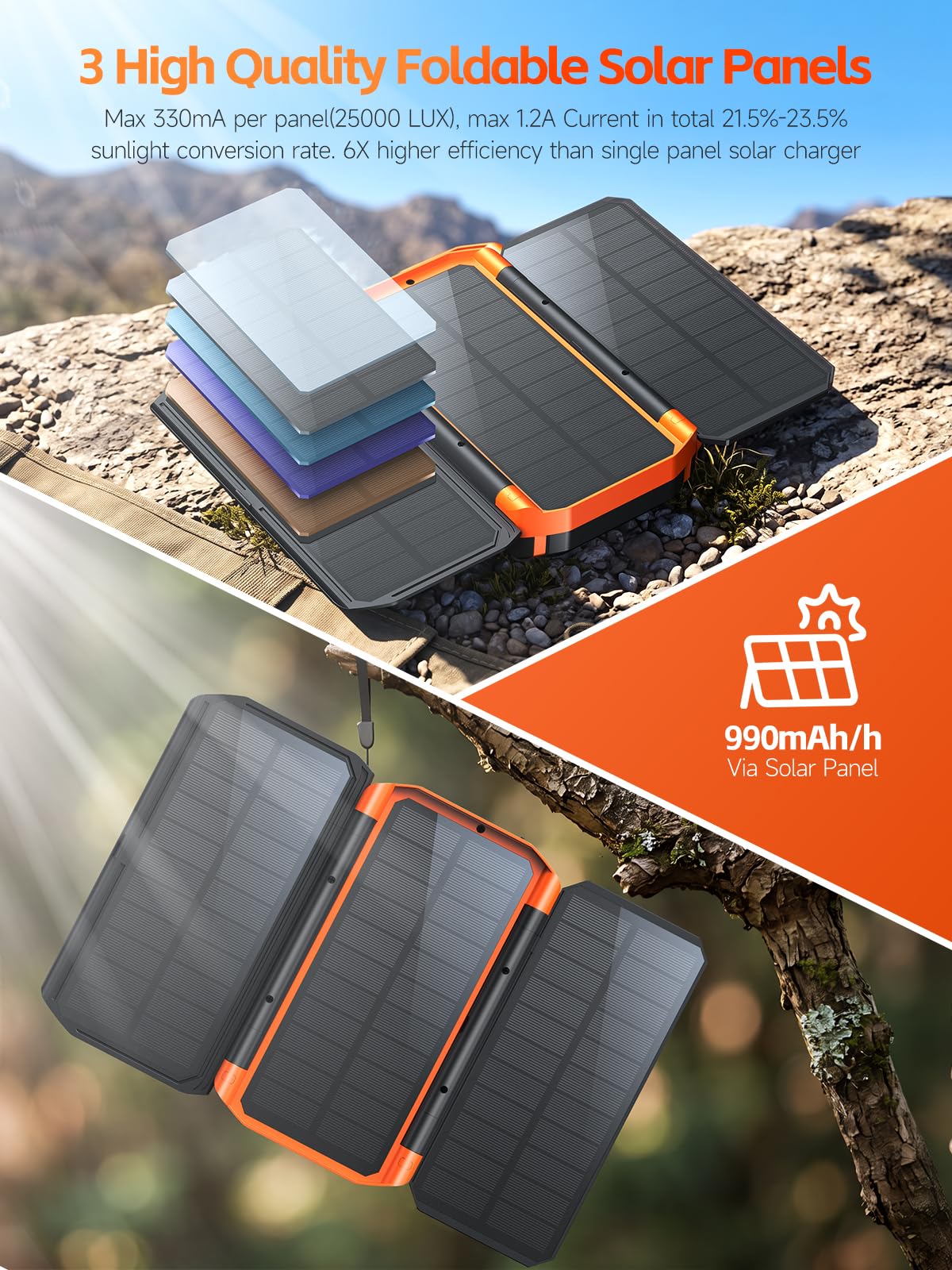 Power Bank Solare 63200mAh 30W Ricarica Rapida con 3 Pannelli Solari | Batteria Esterna con 4 Uscite, Torcia extra large SOS, Ricarica Rapida e Indicatore di Carica Solare, Ideale per Outdoor