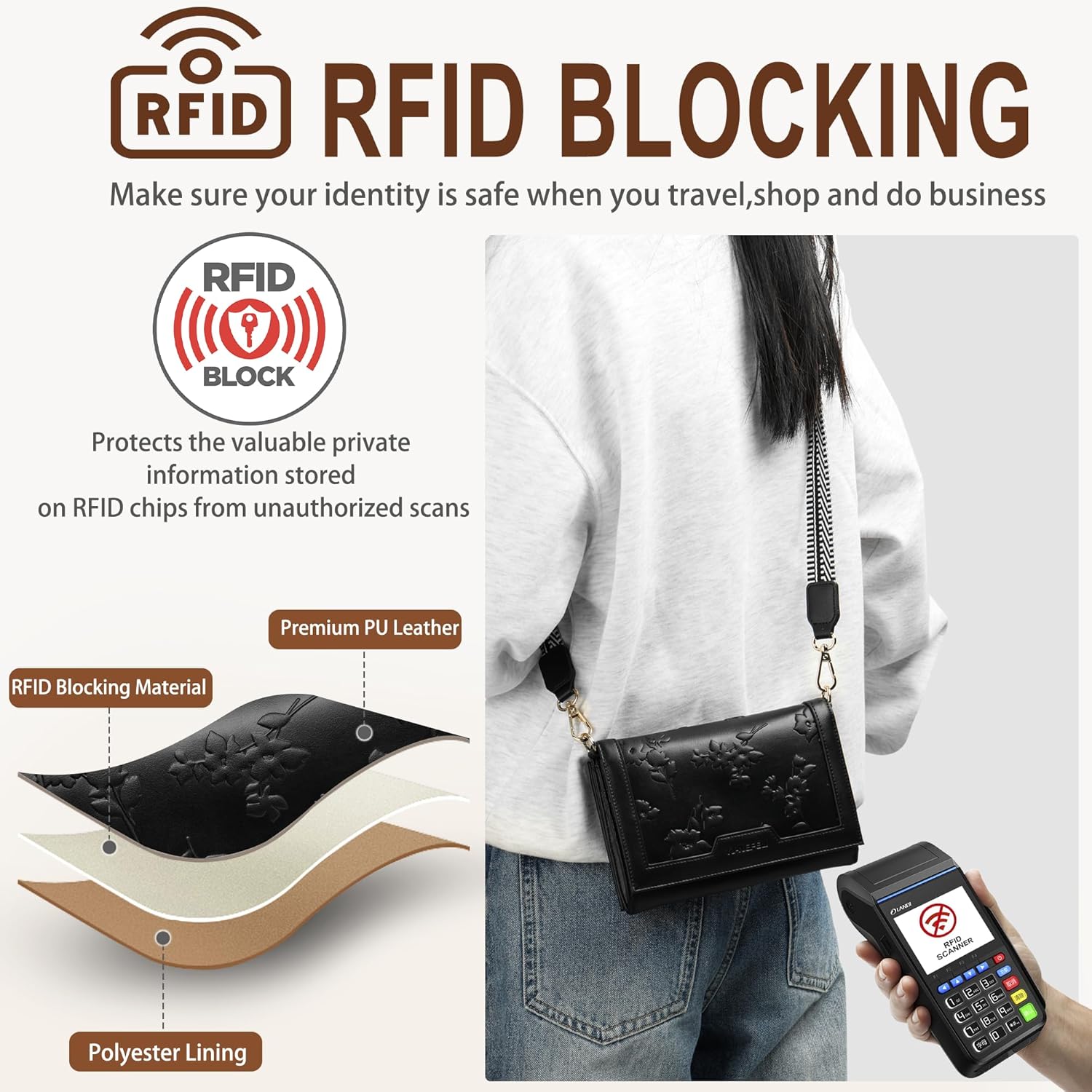 Crossbody Bags for Women RFID Vegan Leather Small Phone Passport Holder Travel Wallet Shoulder Purses for Ladies Handbags - Image 6