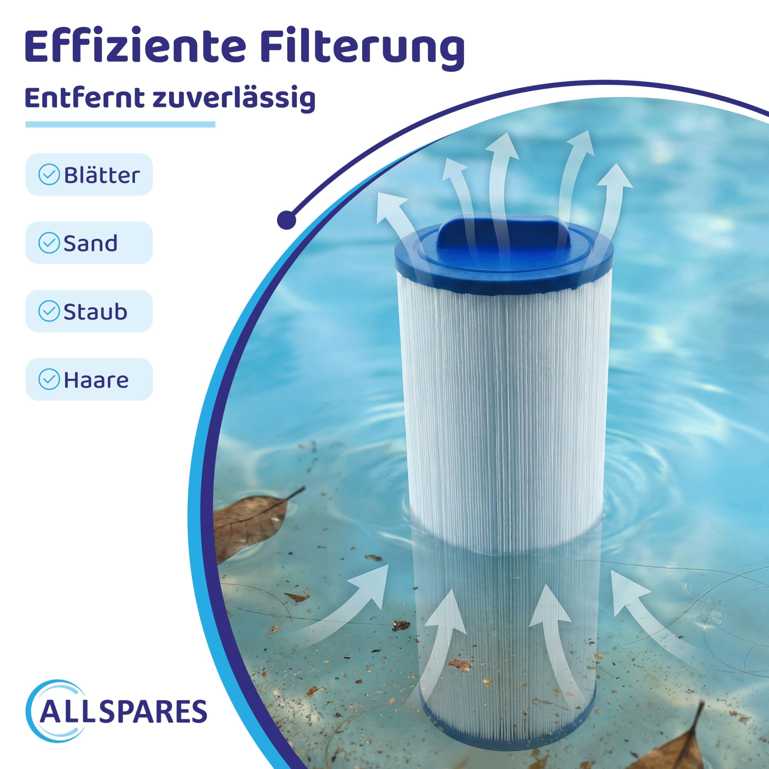 AllSpares Whirlpool Filterkartusche Ersatz für Pleatco PWW50L | Filbur FC-0172 | Darlly SC757 | 4CH-949 | S4CH-949 | SFL50-5-13HS | 40508 | SD-01143 | HYFTZX350005 | Ø120 x 350mm