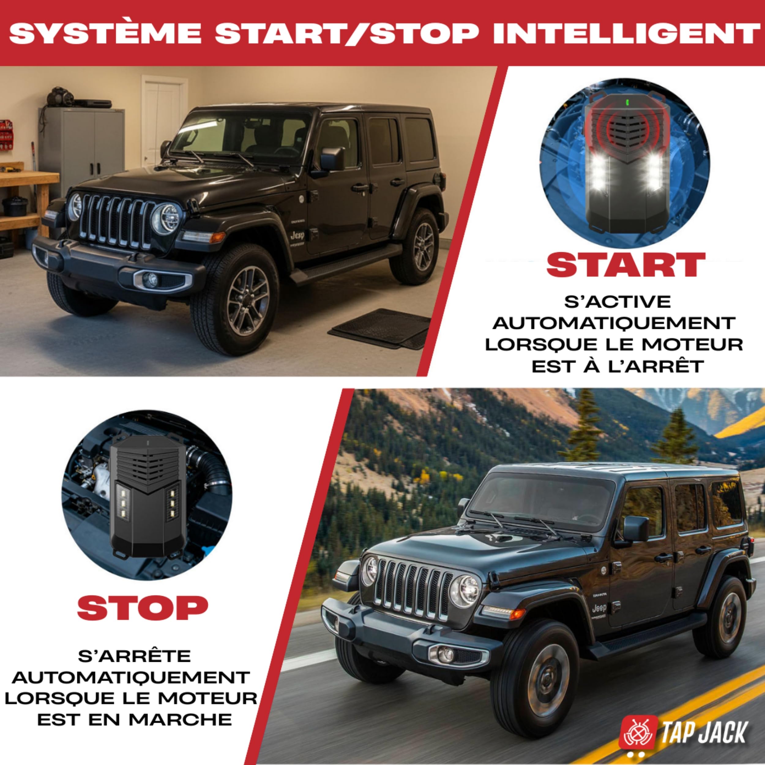 Répulsif À Ultrasons pour Voiture – Anti Fouine, Martre, Rat Et Souris – Double Action Ultrasons + Flash LED – Protection Compartiment Moteur – Fonction Start/Stop Intelligent