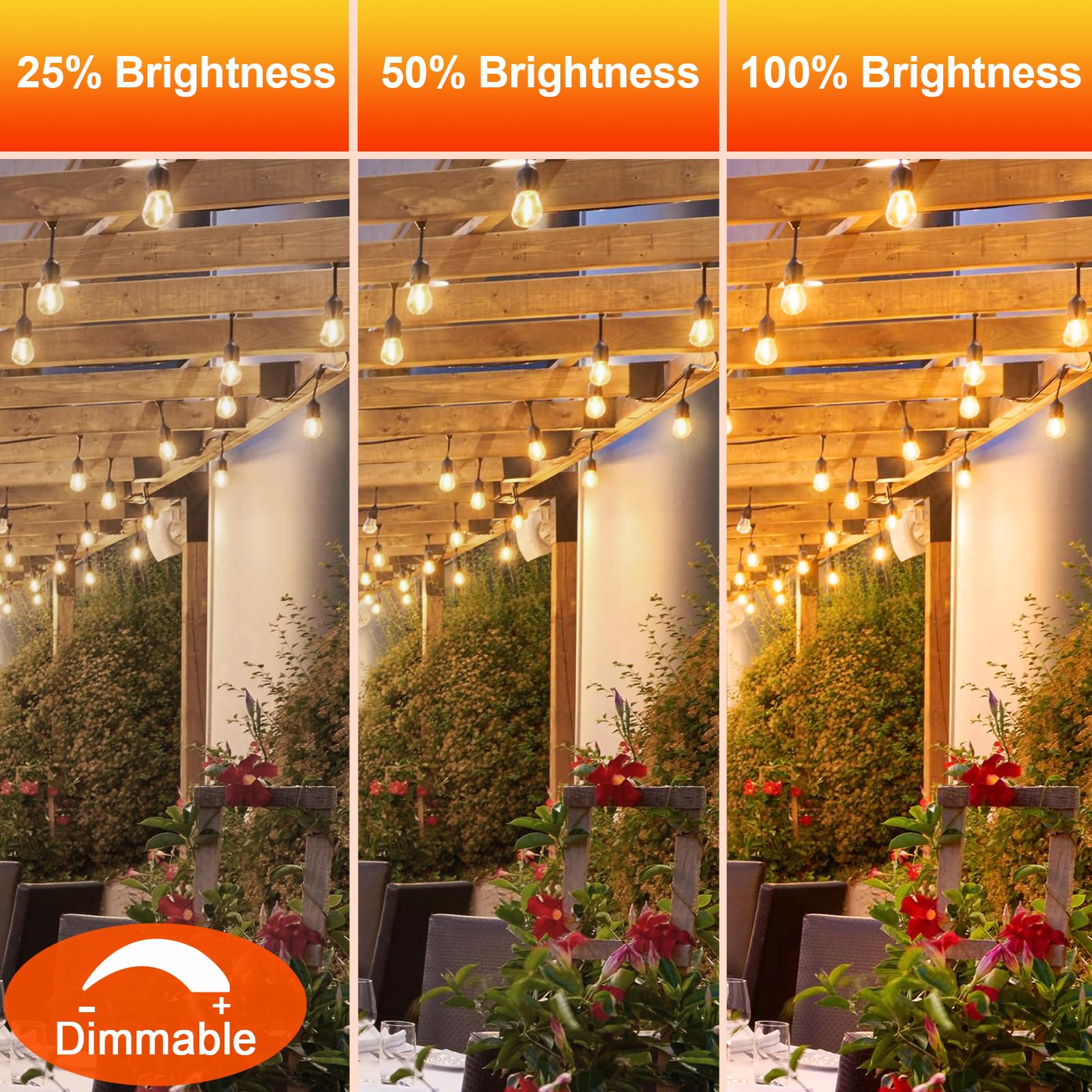 36 Pack S14 LED Bulbs for Outdoor String Lights Shatterproof Replacement Edison Bulbs for Patio String Lights Outdoor — view 6