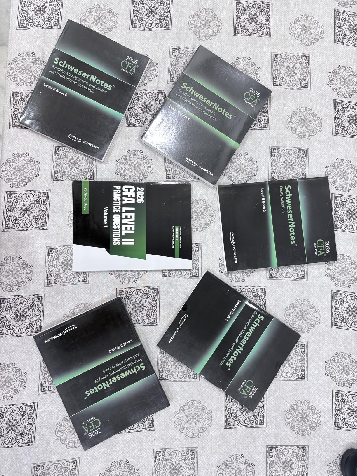 Buy 2026 CFA Level 2 Study Material - (Set of 5 books) Applicable for ...