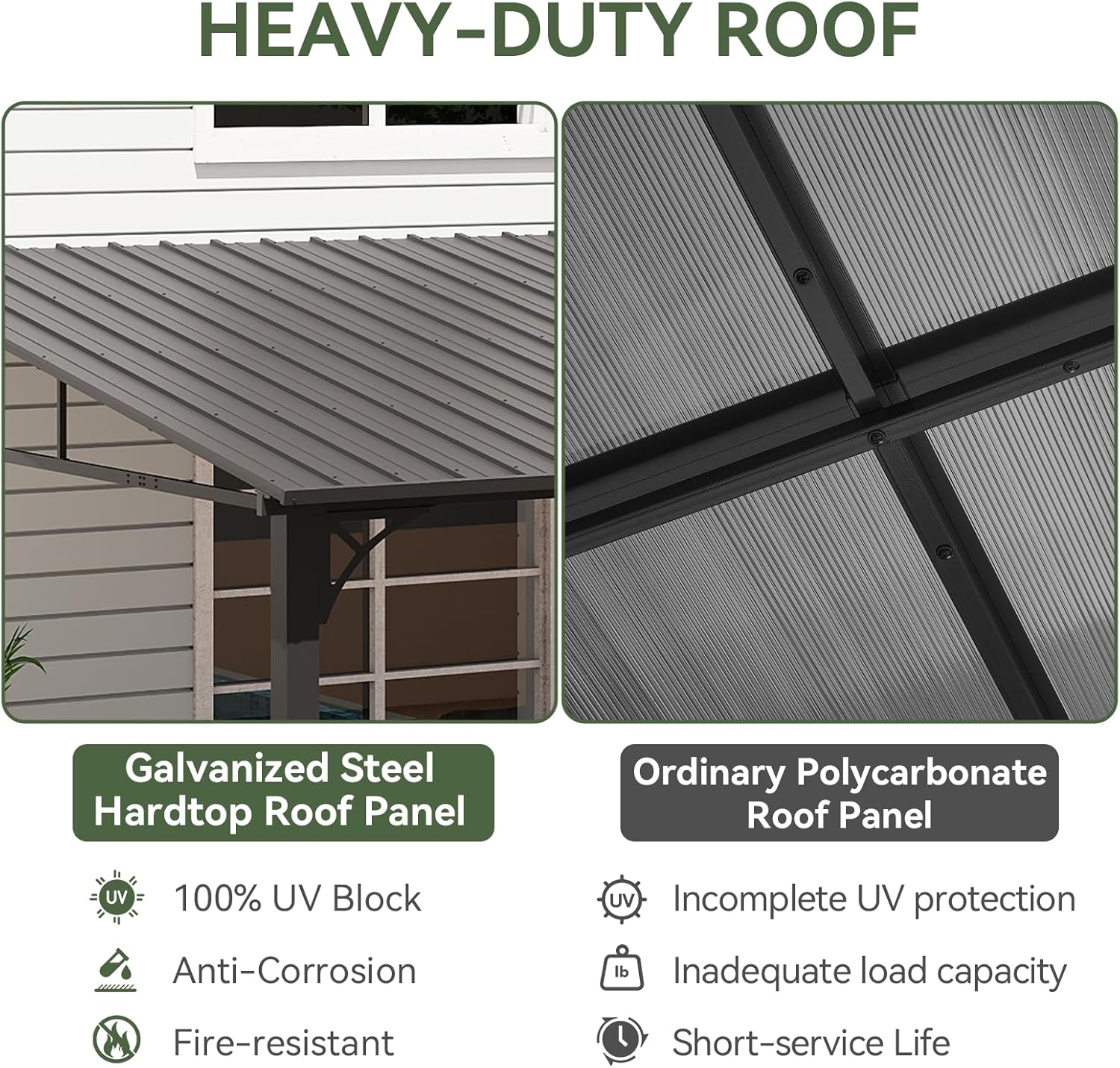 Aoxun 10' x 12' Lean to Gazebo, Hardtop Outdoor Pergola with Sloping Galvanized Steel Roof, Large Wall-Mounted Heavy Duty Awnings for Patio, Backyard, Deck, Porch (Black)